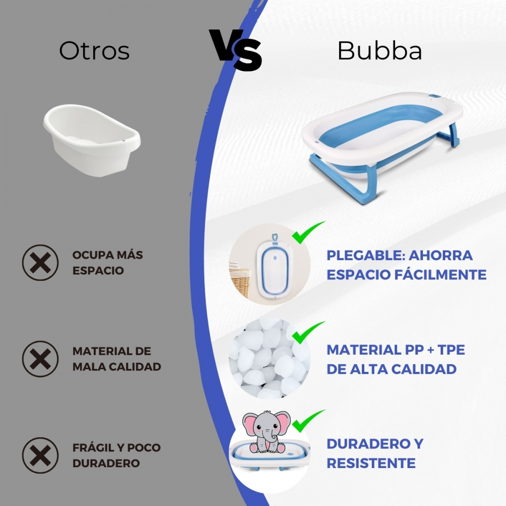 Comparación de bañeras para bebés: una ocupa más espacio, la otra es plegable.