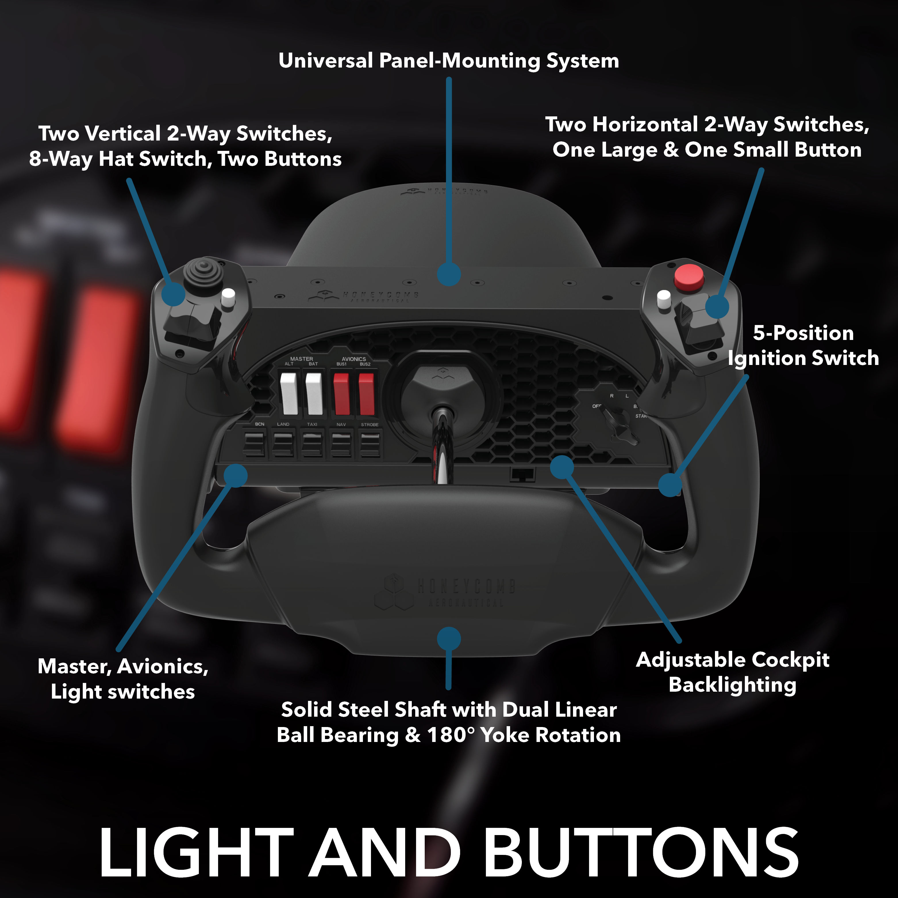 A flight control simulator featuring multiple switches, buttons, and a yoke.