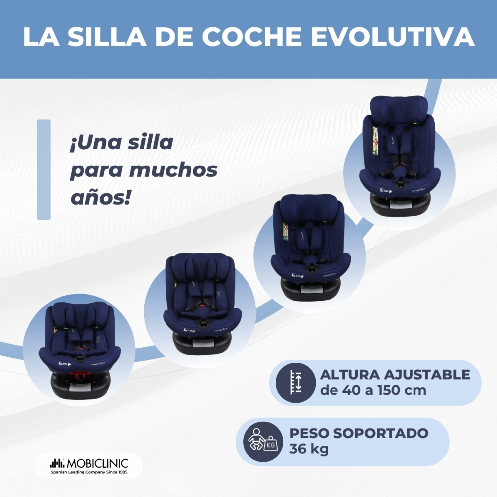 Tres sillas de coche azul marino. Altura ajustable 40-150cm, peso máx 36kg.