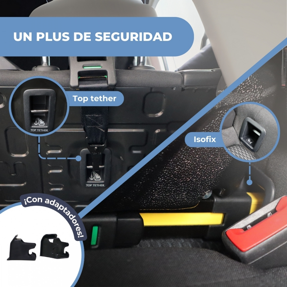Sujeción de silla de auto: correas Top Tether y anclajes Isofix.