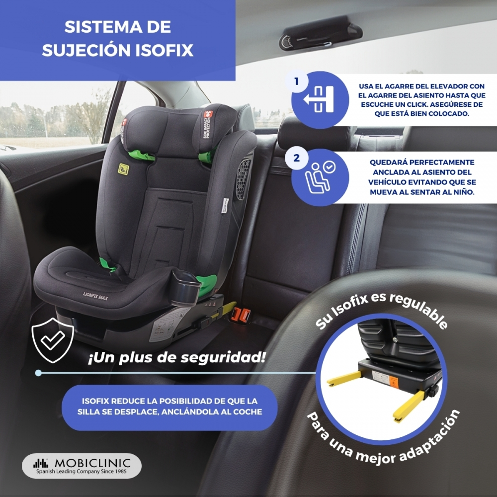 Asiento de coche con sistema Isofix instalado en un coche. Instrucciones ilustradas.