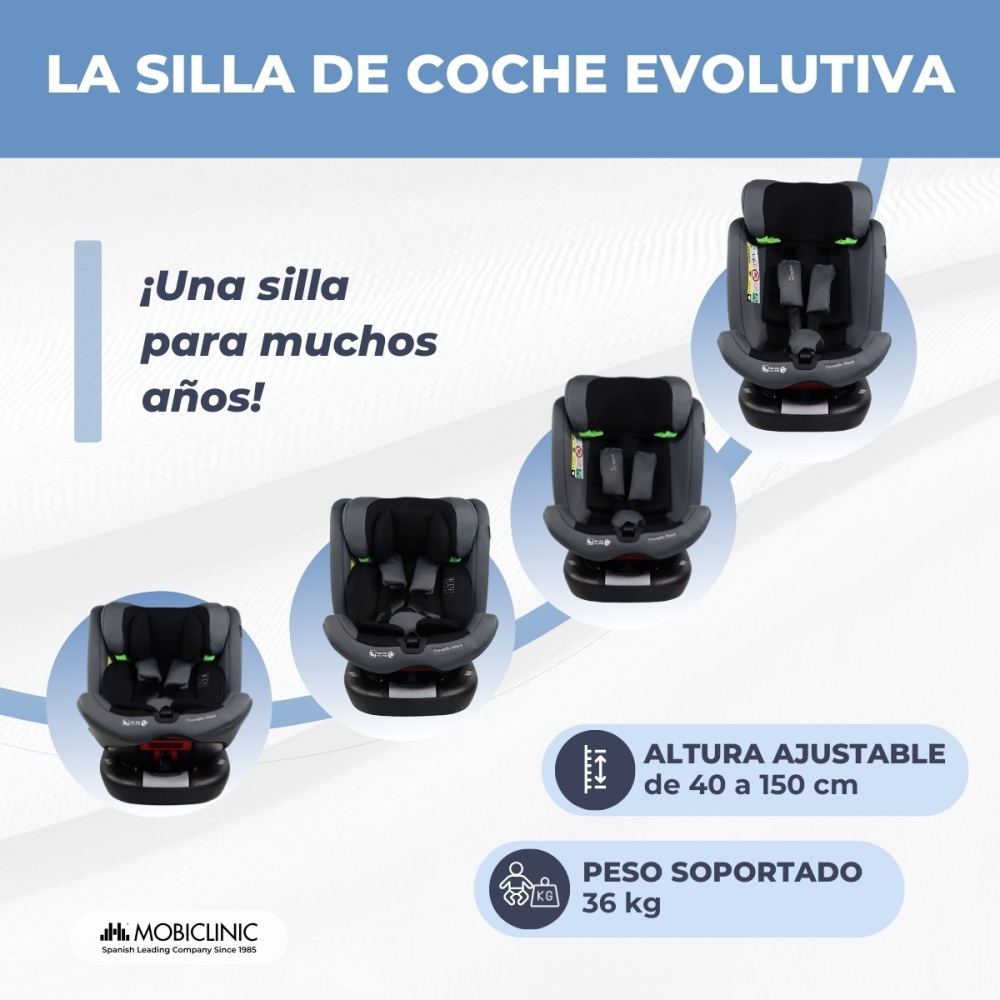 Silla de coche gris con arnés, ajustable de 40-150cm, soporta 36kg.
