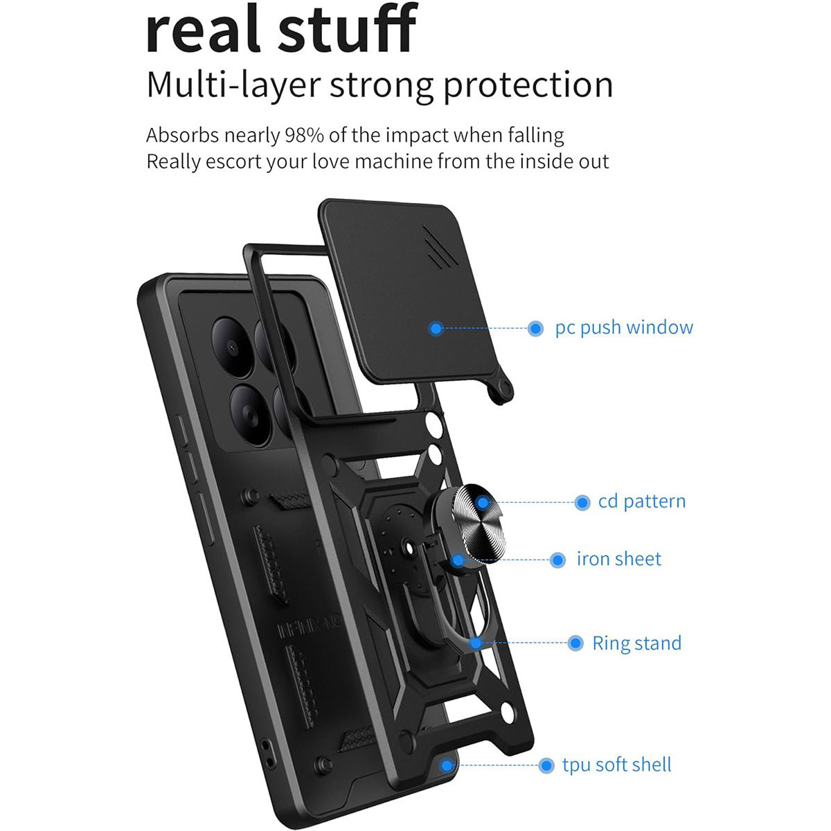 Vista explosionada de una funda de teléfono negra con características de protección.