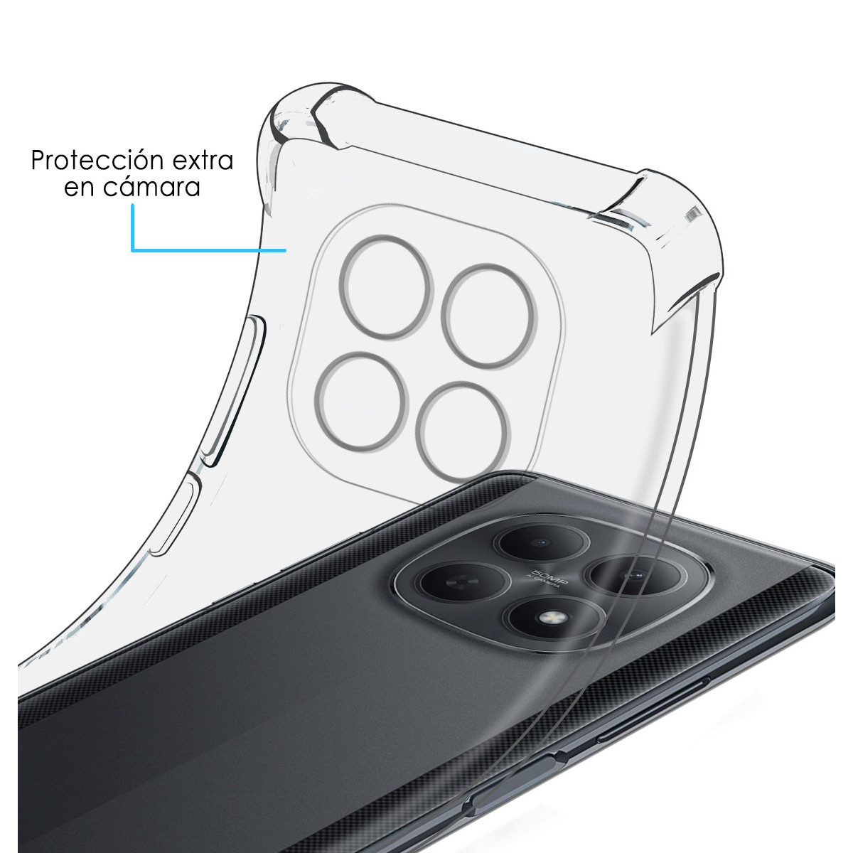 Funda transparente para teléfono con protección de cámara, sobre un teléfono oscuro con cuatro lentes.