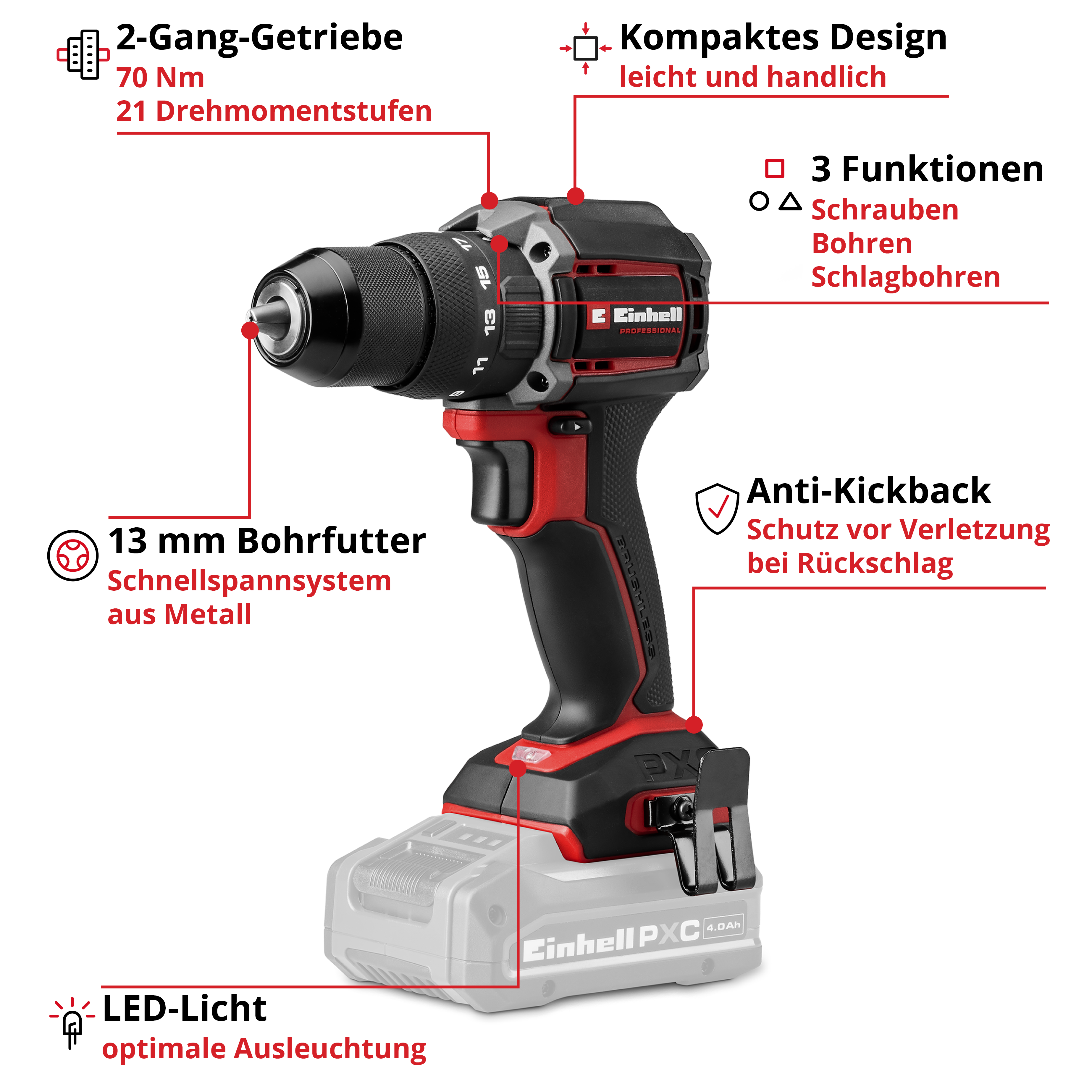 Wiertarko-wkrętarka Einhell z uchwytem 13mm, 2 biegi, 70 Nm, LED.