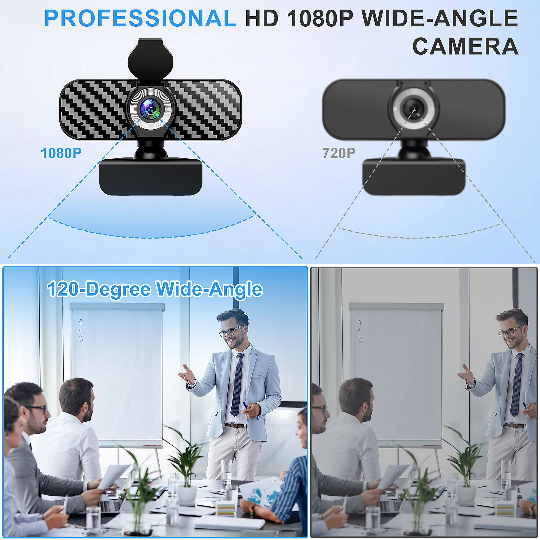 Webcams mit 1080P und 720P, eine mit Carbon-Look, und eine Konferenzszene.