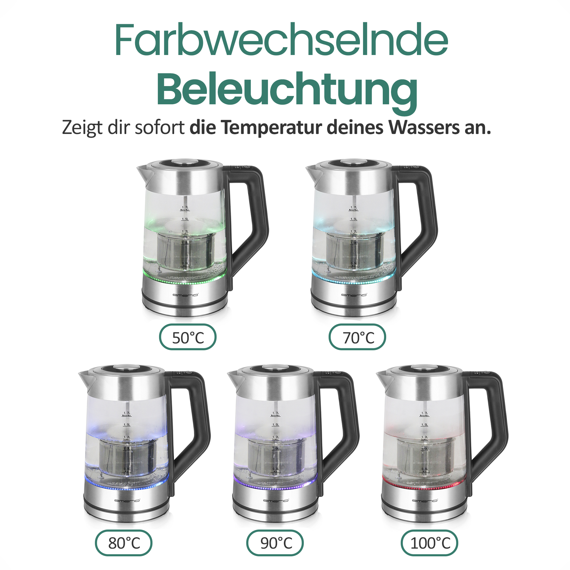 Wasserkocher mit farbwechselnder Beleuchtung zeigt Wasser-Temperatur an.