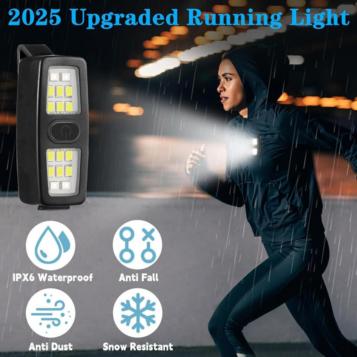 Laufende Person bei Regen, beleuchtet von einer Stirnlampe. Links eine Lampe mit Icons.