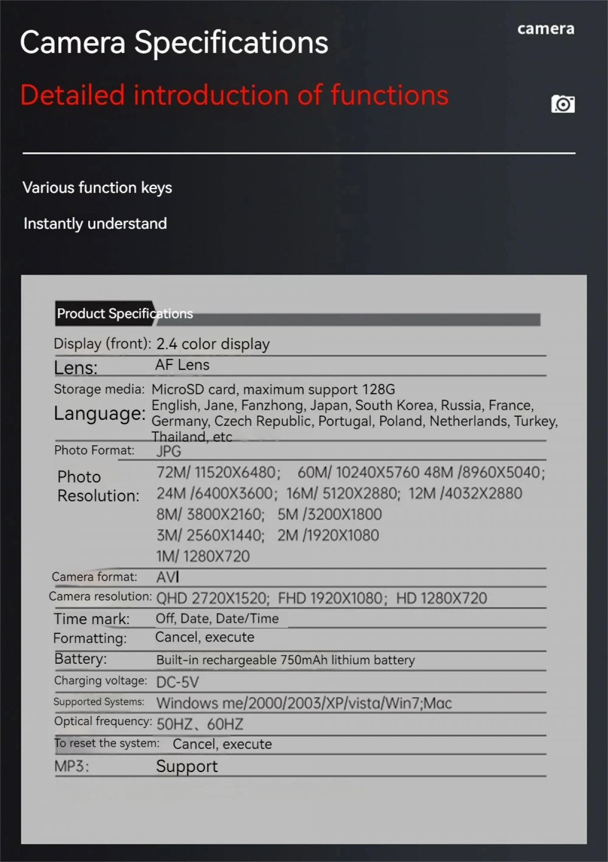 Kameradaten: 2,4-Zoll-Display, AF-Objektiv, JPG, AVI-Format.
