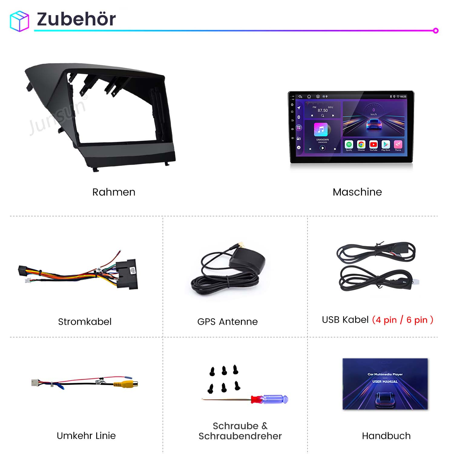 Zubehör: Einbaurahmen, Display, Kabel, Antenne, USB, Schrauben, Handbuch.