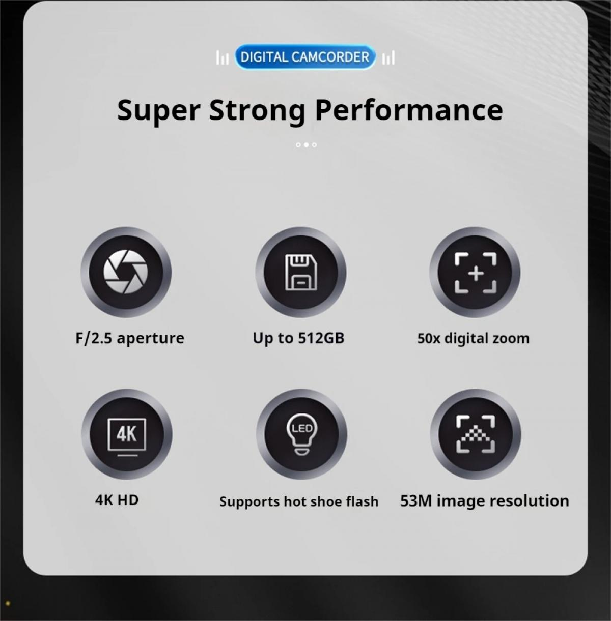 Digitalkamera: F/2.5 Blende, 512GB Speicher, 50x Zoom, 4K HD, Blitzschuh, 53MP.