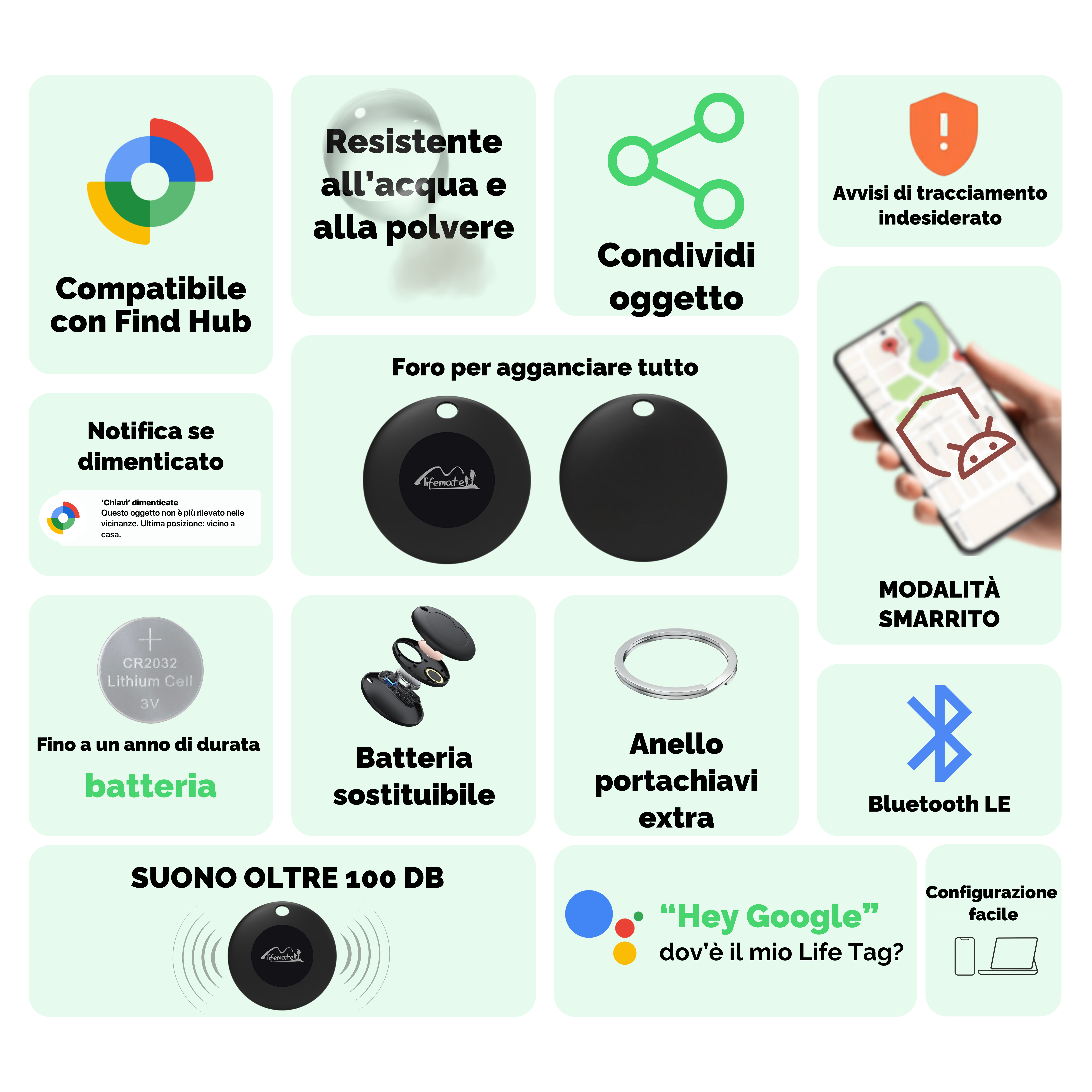 Panoramica del prodotto: Resistente all'acqua, condivisibile, compatibile con Find Hub, notifica dimenticanza, tracciamento GPS, batteria sostituibile.