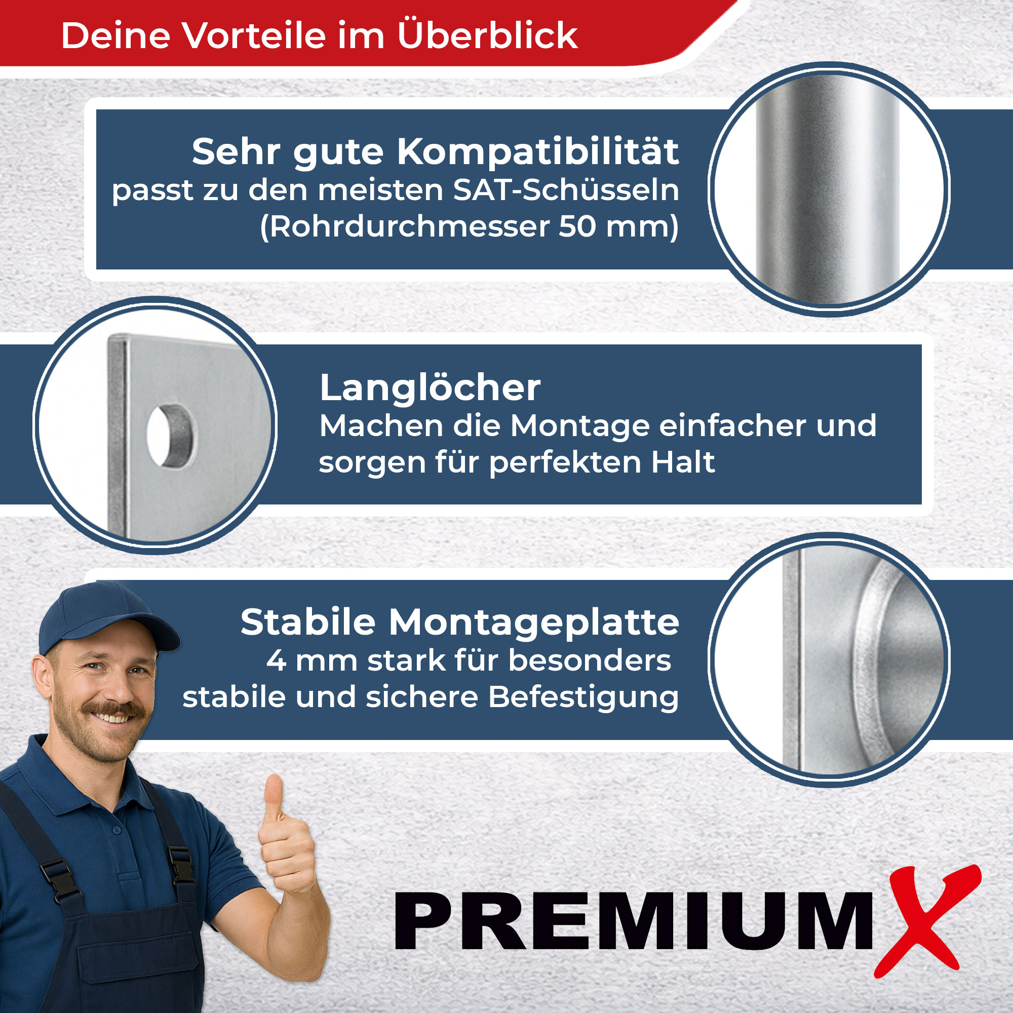 Mann mit Daumen hoch, Montageplatte, Rohrdurchmesser & Langlöcher.