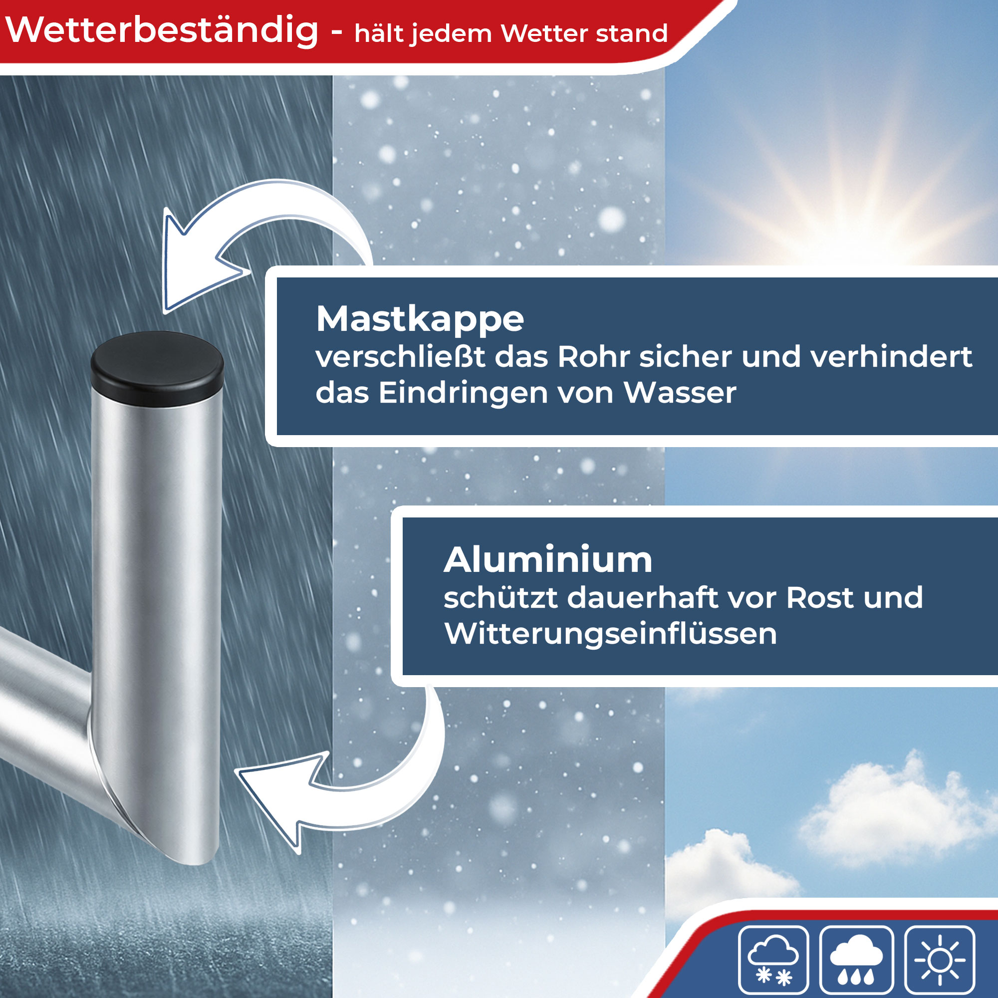 Ein Aluminiummast mit schwarzer Kappe bei Regen, Schnee und Sonne.