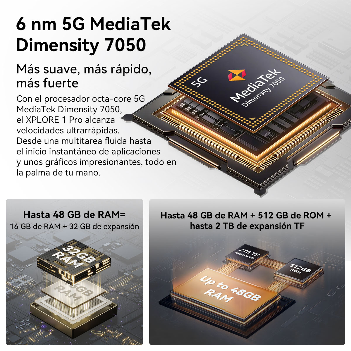 Un chip con 5G MediaTek Dimensity 7050 y opciones de RAM/ROM.