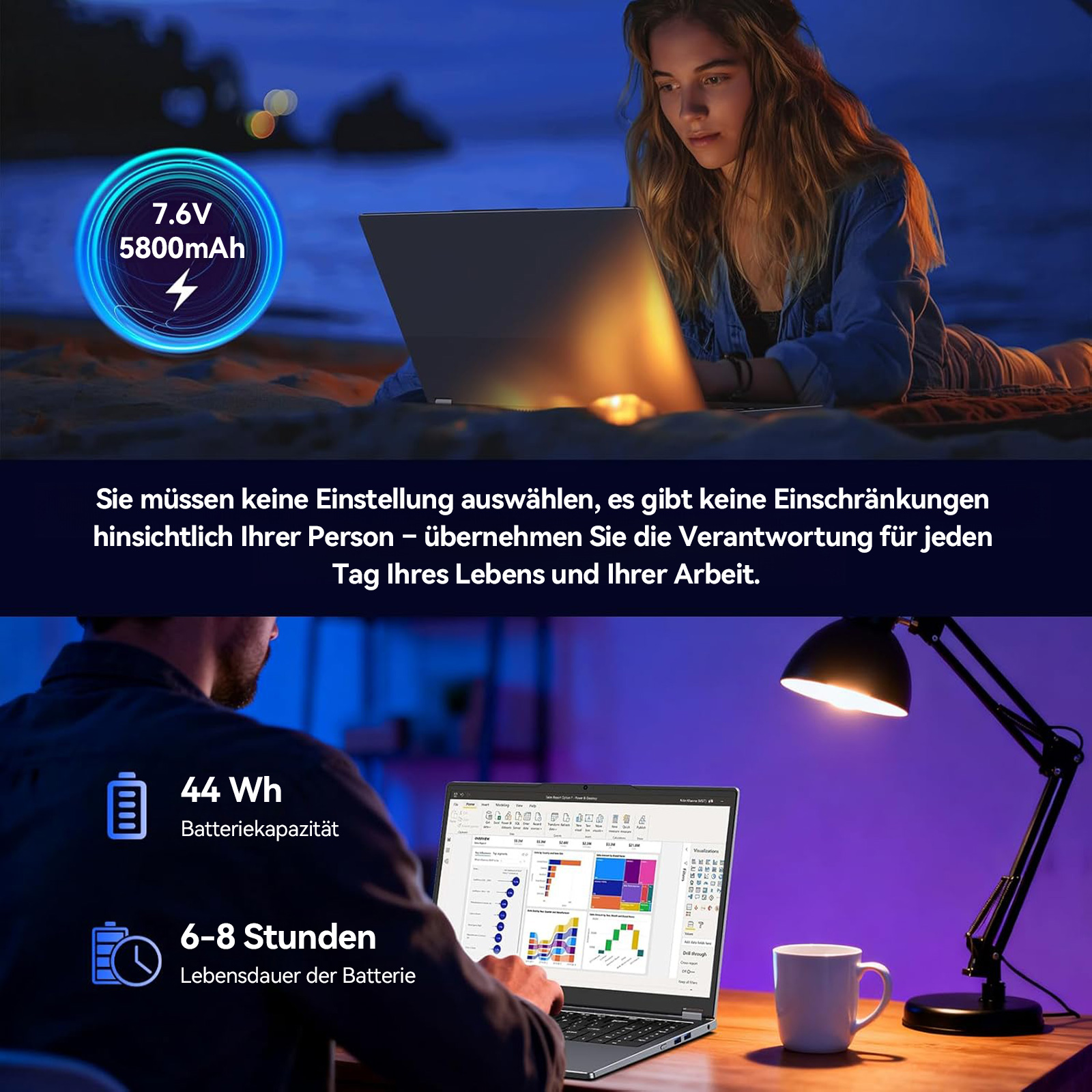 Eine Frau am Strand mit Laptop, ein Mann am Schreibtisch mit Laptop und Lampe.