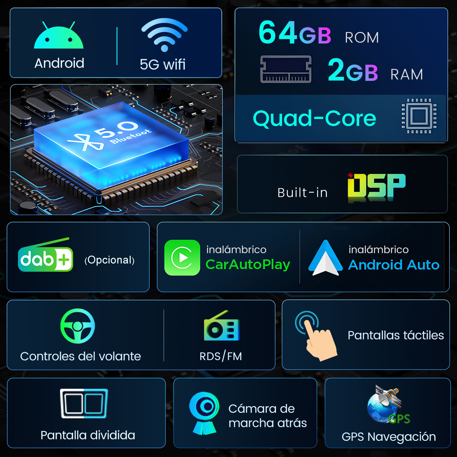 Infografía mostrando Android, Wi-Fi 5G, Bluetooth 5.0, 64GB ROM, 2GB RAM, Quad-Core, DSP, DAB+, CarAutoPlay, Android Auto.