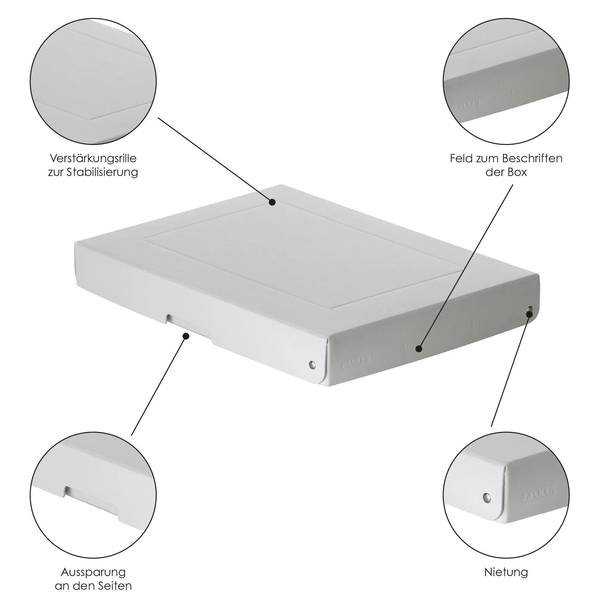 Caja blanca con primeros planos: ranura de refuerzo, campo de etiquetado, recorte, remache.