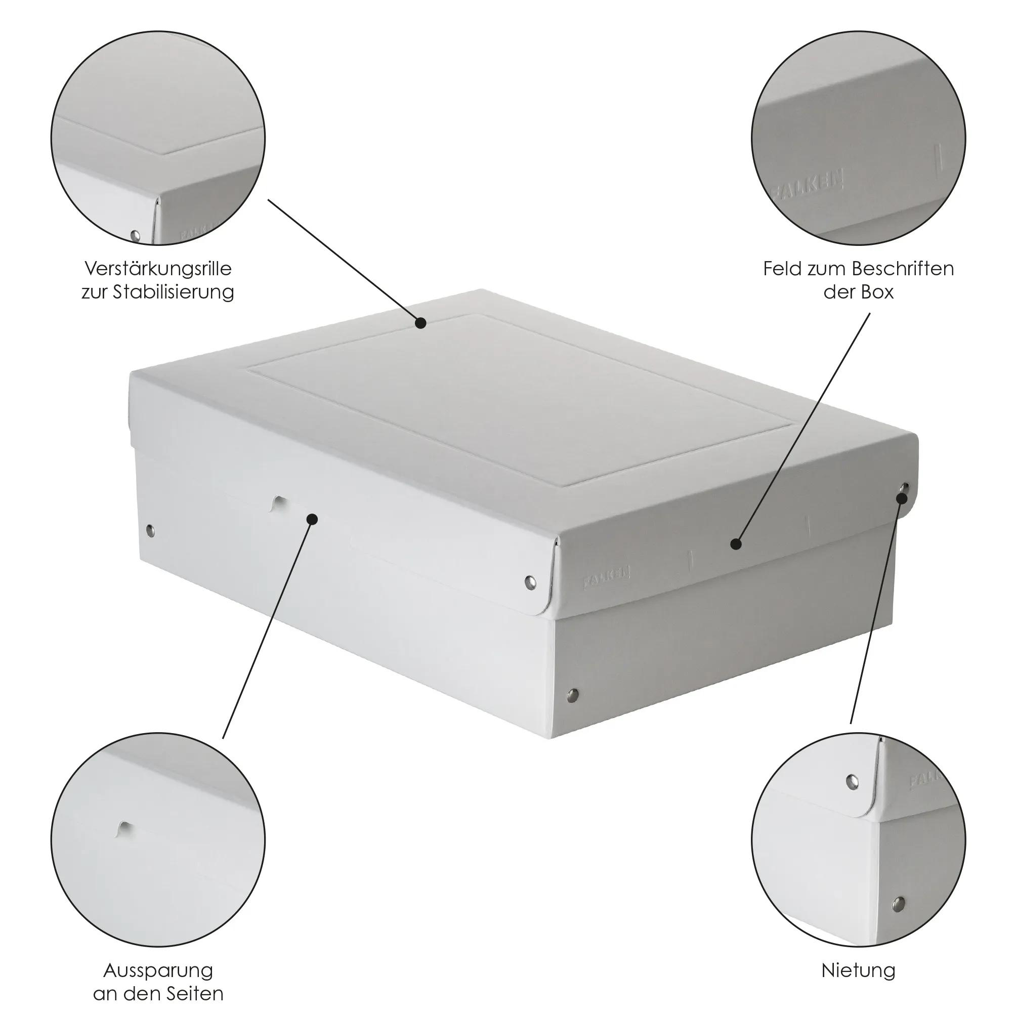 Caja blanca con detalles etiquetados: ranura de refuerzo, campo de etiquetado, recorte lateral, remache.