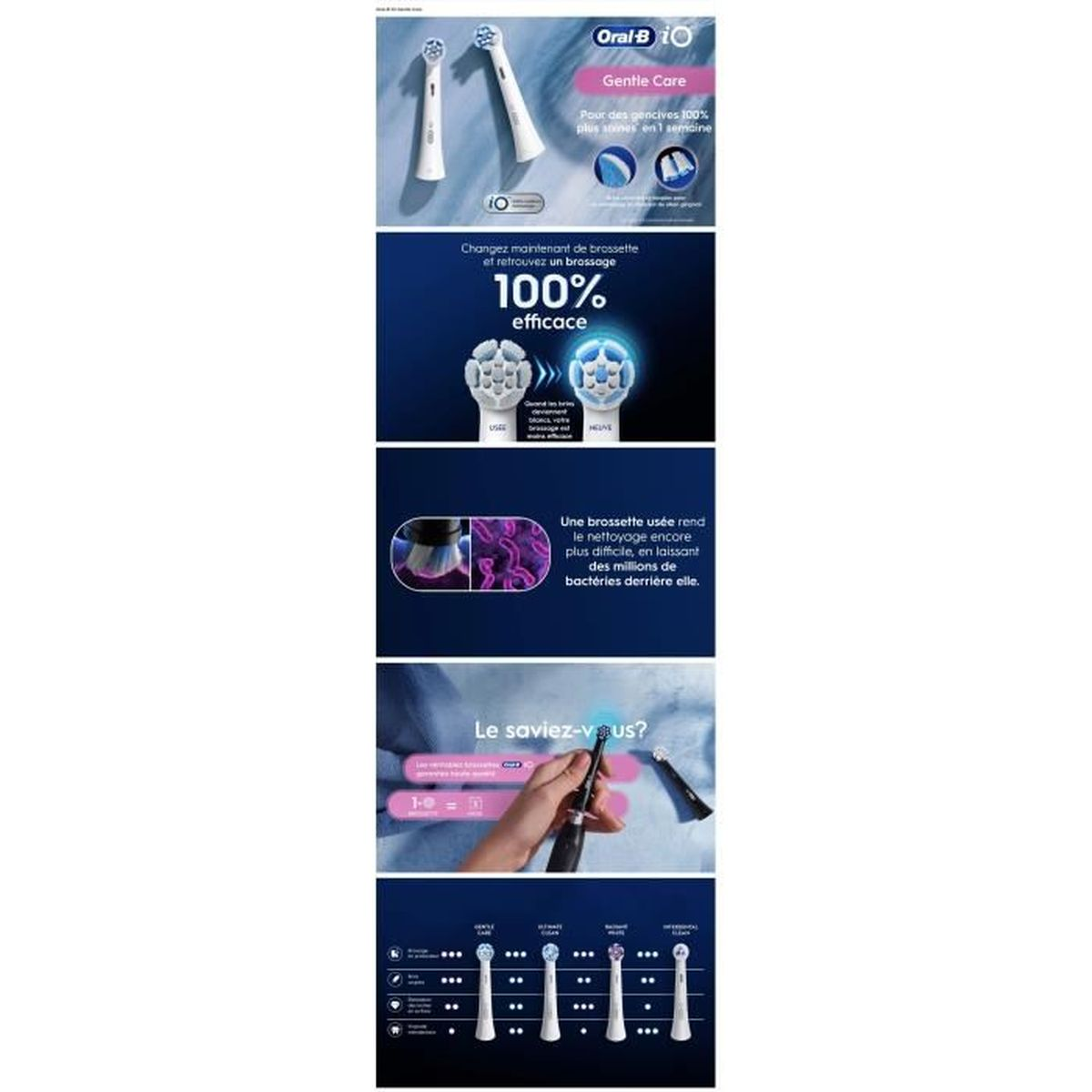 Oral-B iO Zahnbürstenköpfe: Sanfte Pflege, 100% effektives Putzen, Bakterien.