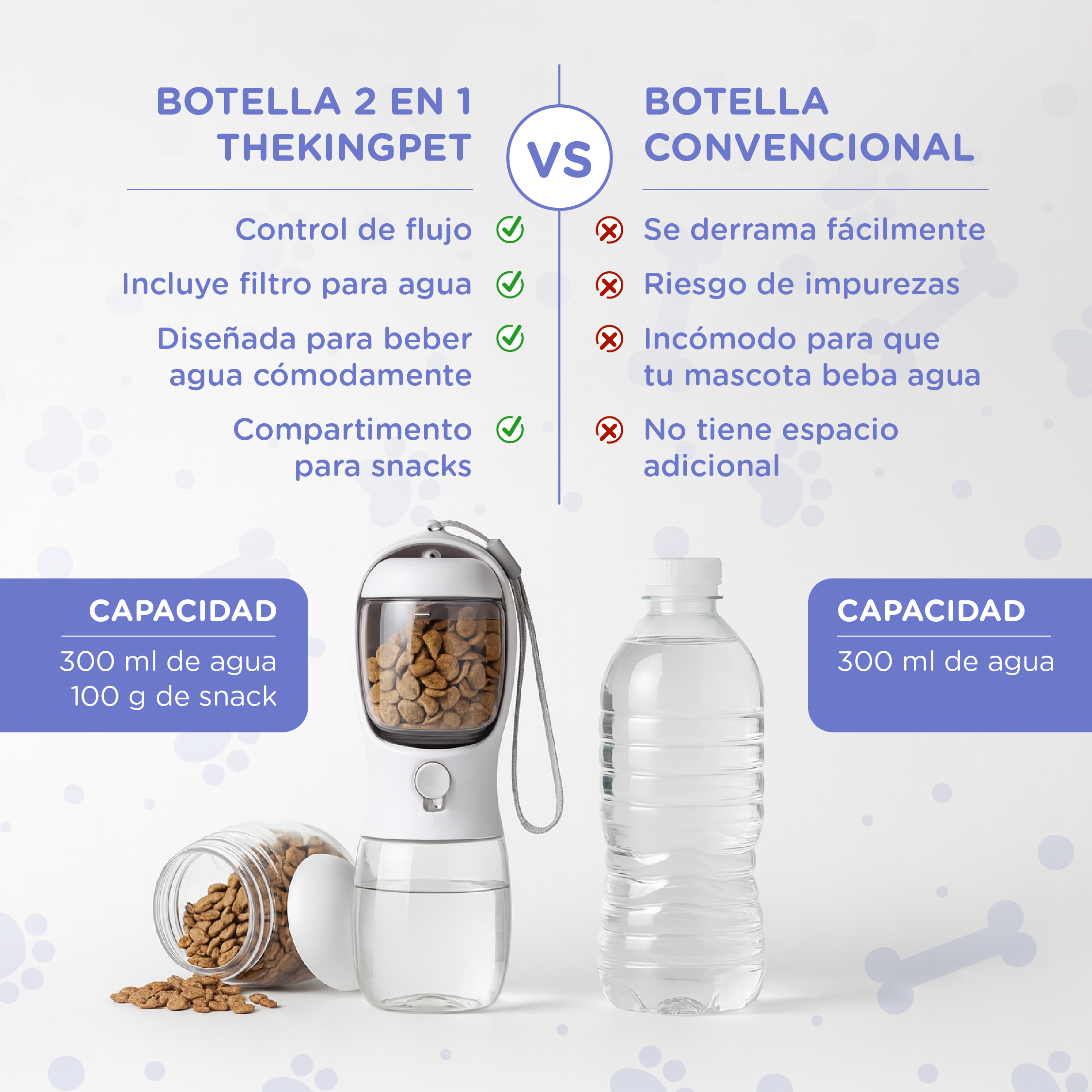 Comparación de dos botellas para mascotas: una 2 en 1 y una convencional.