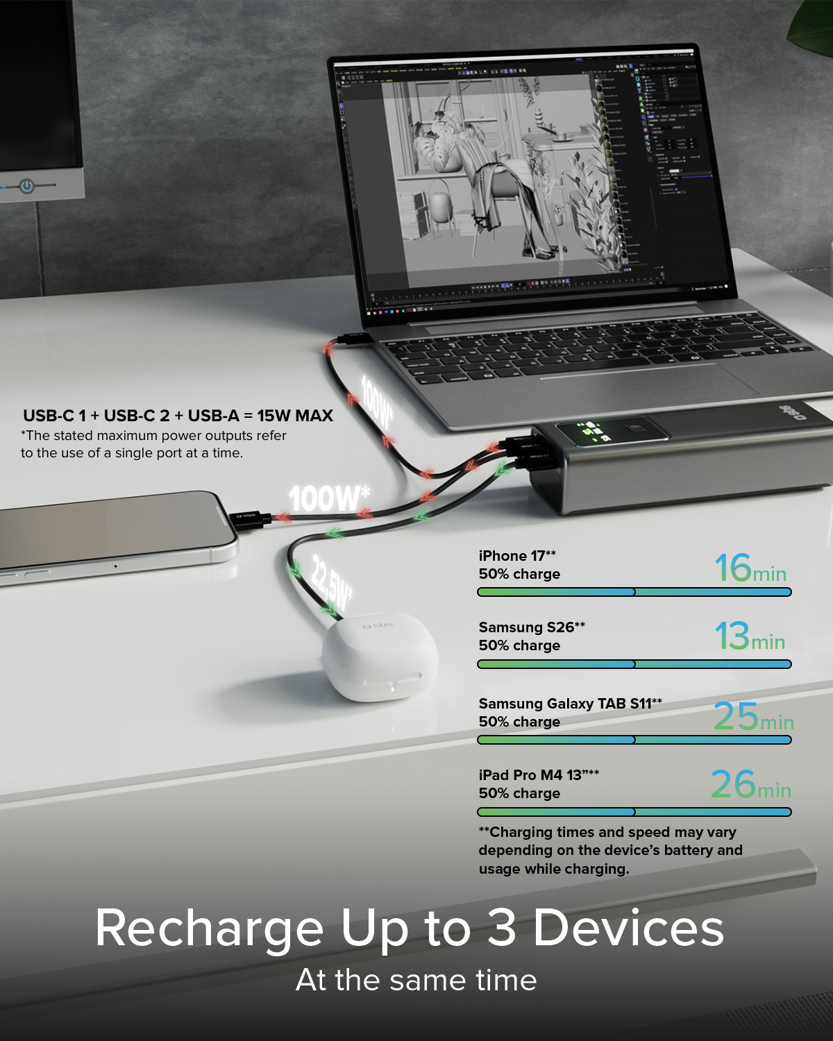 Laptop, telefon i ładowarka podłączone do powerbanku. Wyświetlone statystyki ładowania.