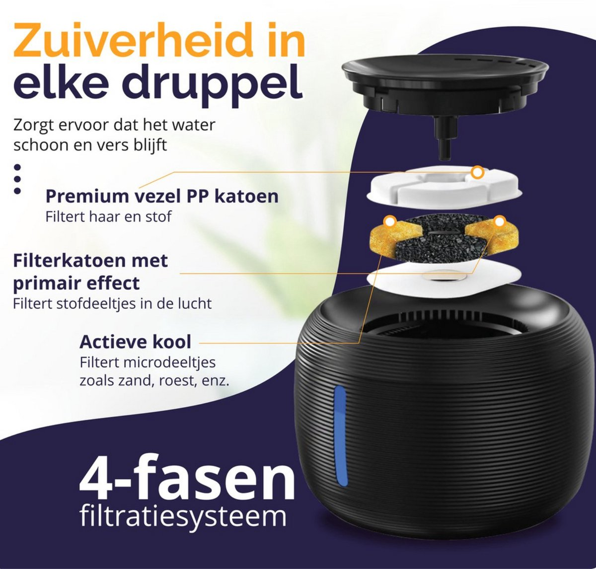 Waterfilter met 4-fasen systeem: PP katoen, primair filter, actieve kool.