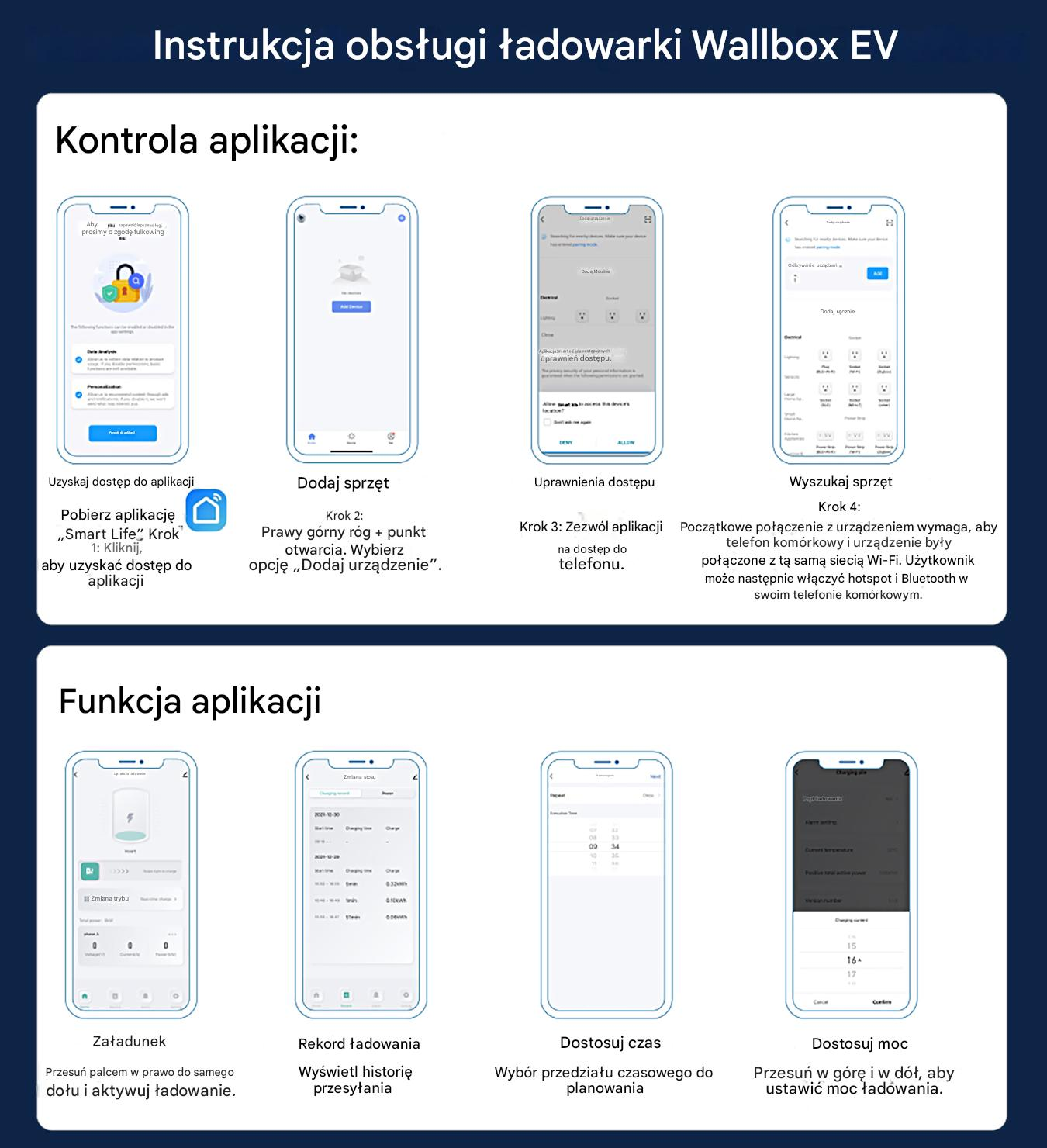 Instrukcja ładowarki Wallbox EV: sterowanie i funkcje aplikacji.