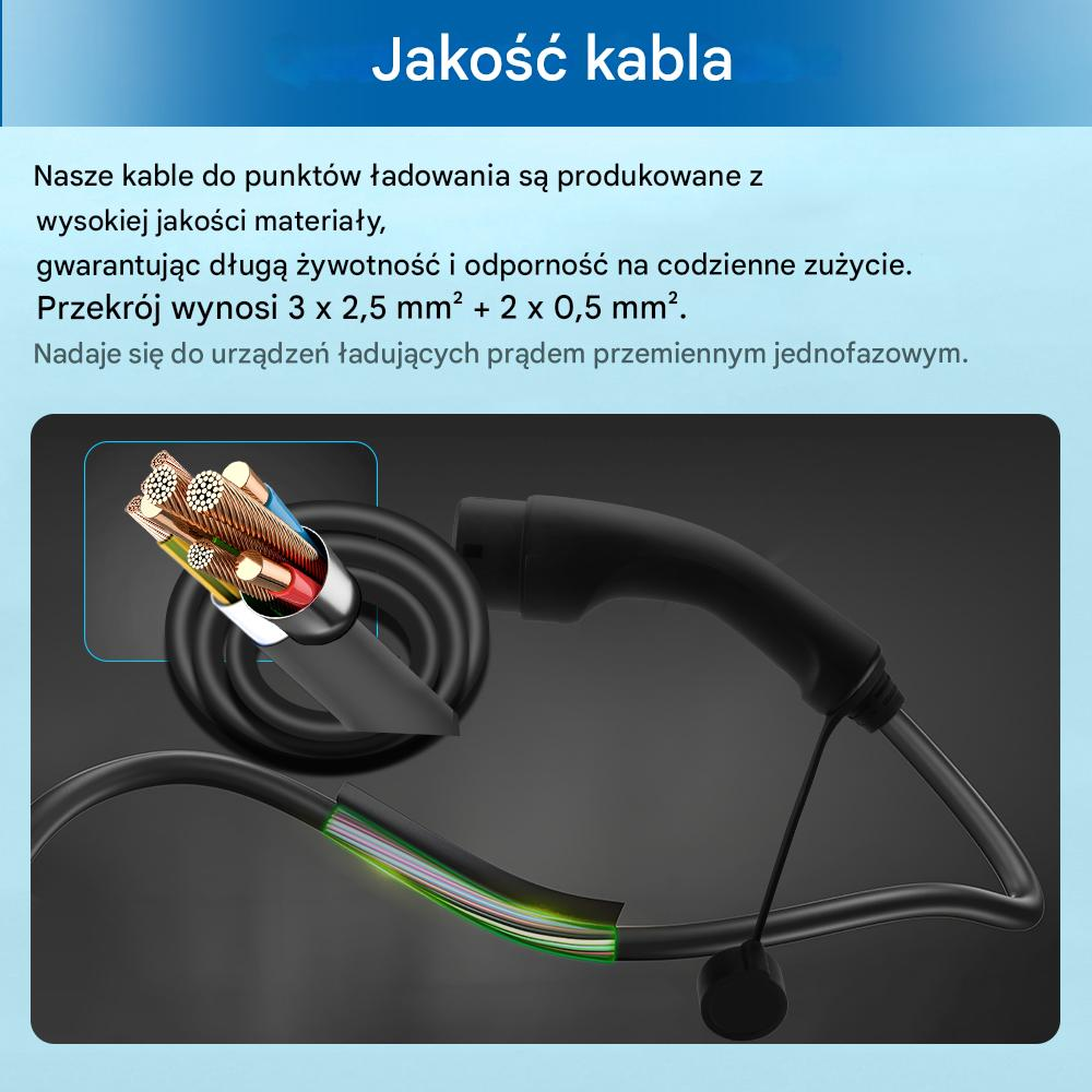 Kabel ładujący z odsłoniętymi przewodami miedzianymi i wtyczką.
