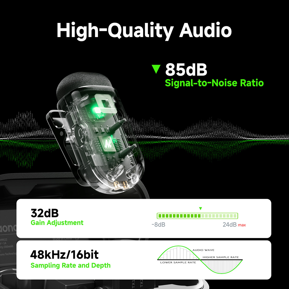 Clip audio di alta qualità con regolazione del guadagno, rapporto S/N 85dB.