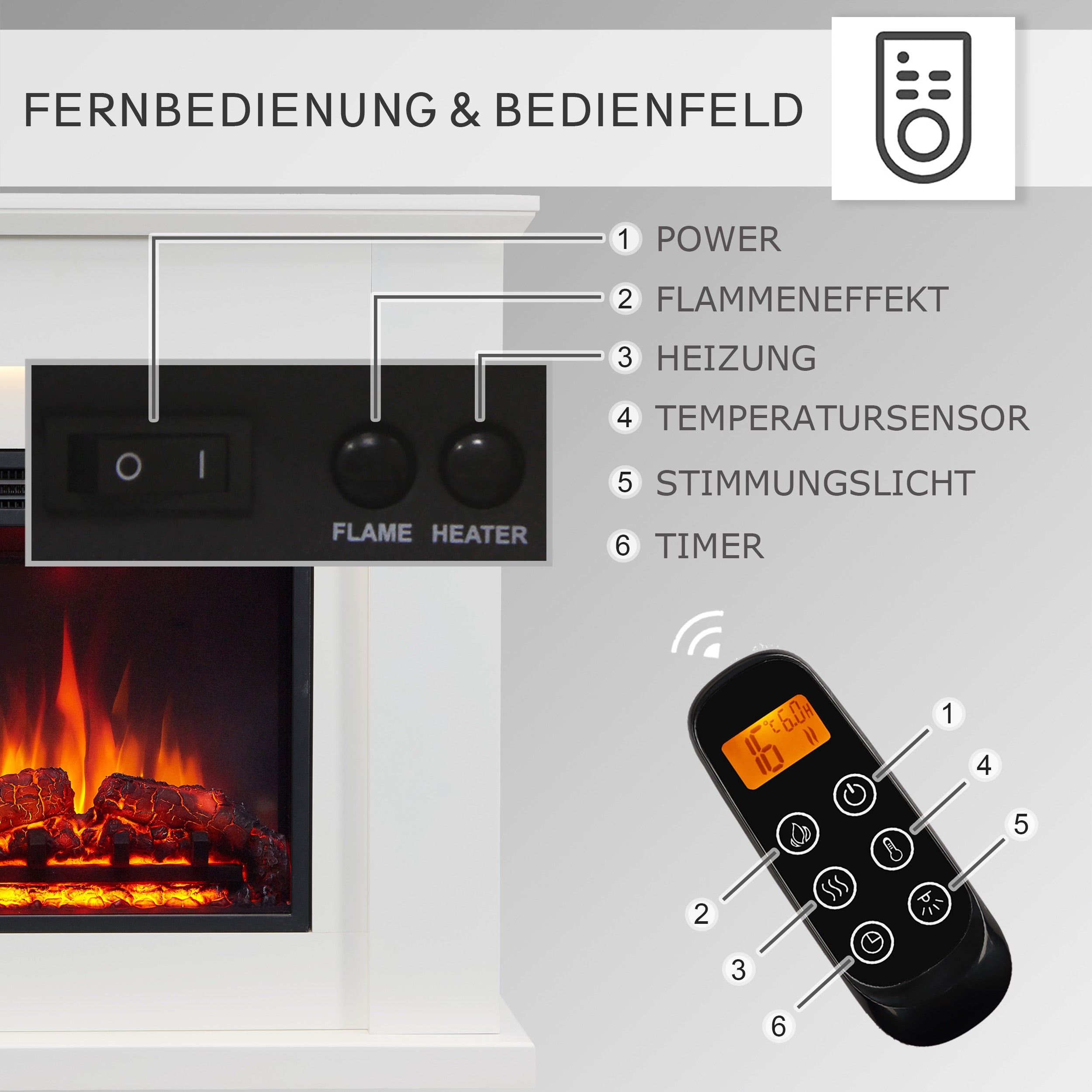 Fernbedienung mit Flammen-Effekt, Heizung, Sensor, Licht und Timer.