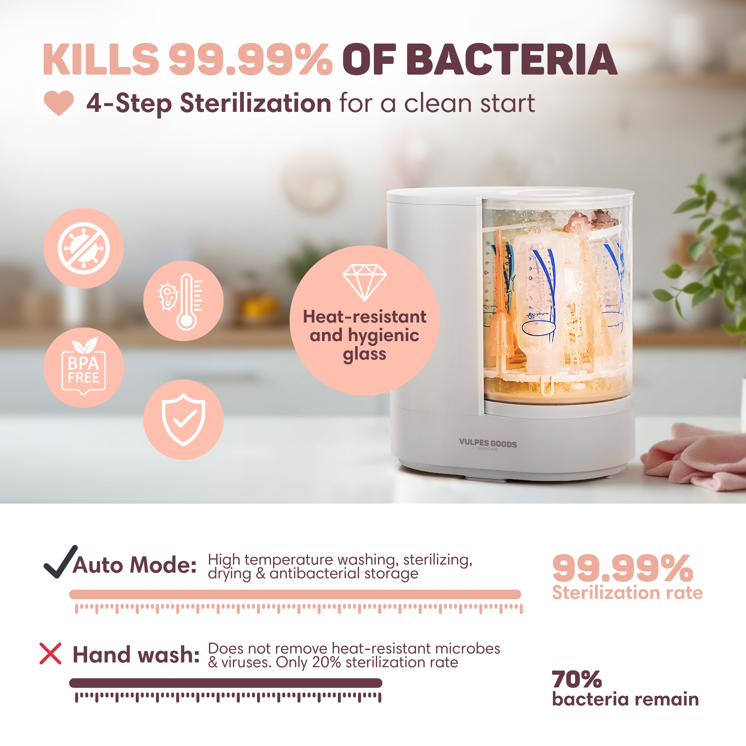 Sterilizer with baby bottles, kills 99.99% of bacteria. BPA-free.