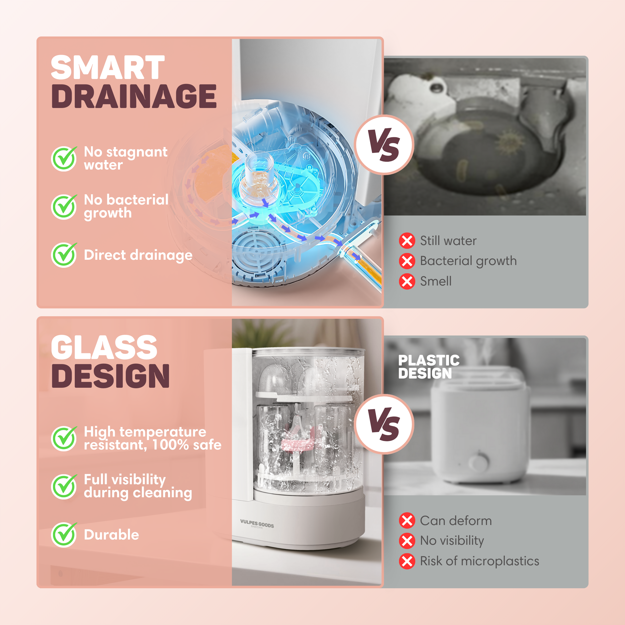 Compares a smart drainage system with stagnant water and a glass design with plastic.