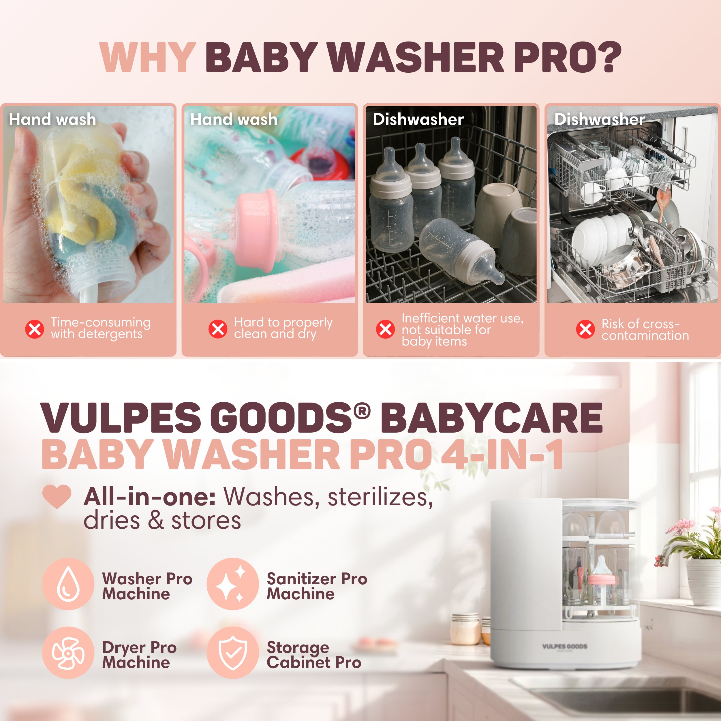 Baby bottle washer ad showing hand wash and dishwasher methods.