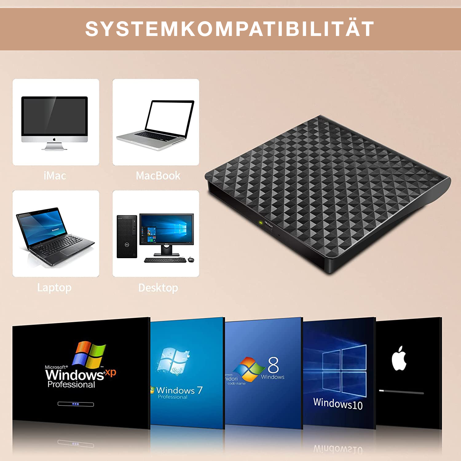 Compatibilità di sistema: iMac, MacBook, Laptop, Desktop, unità esterna, Windows XP, 7, 8, 10.