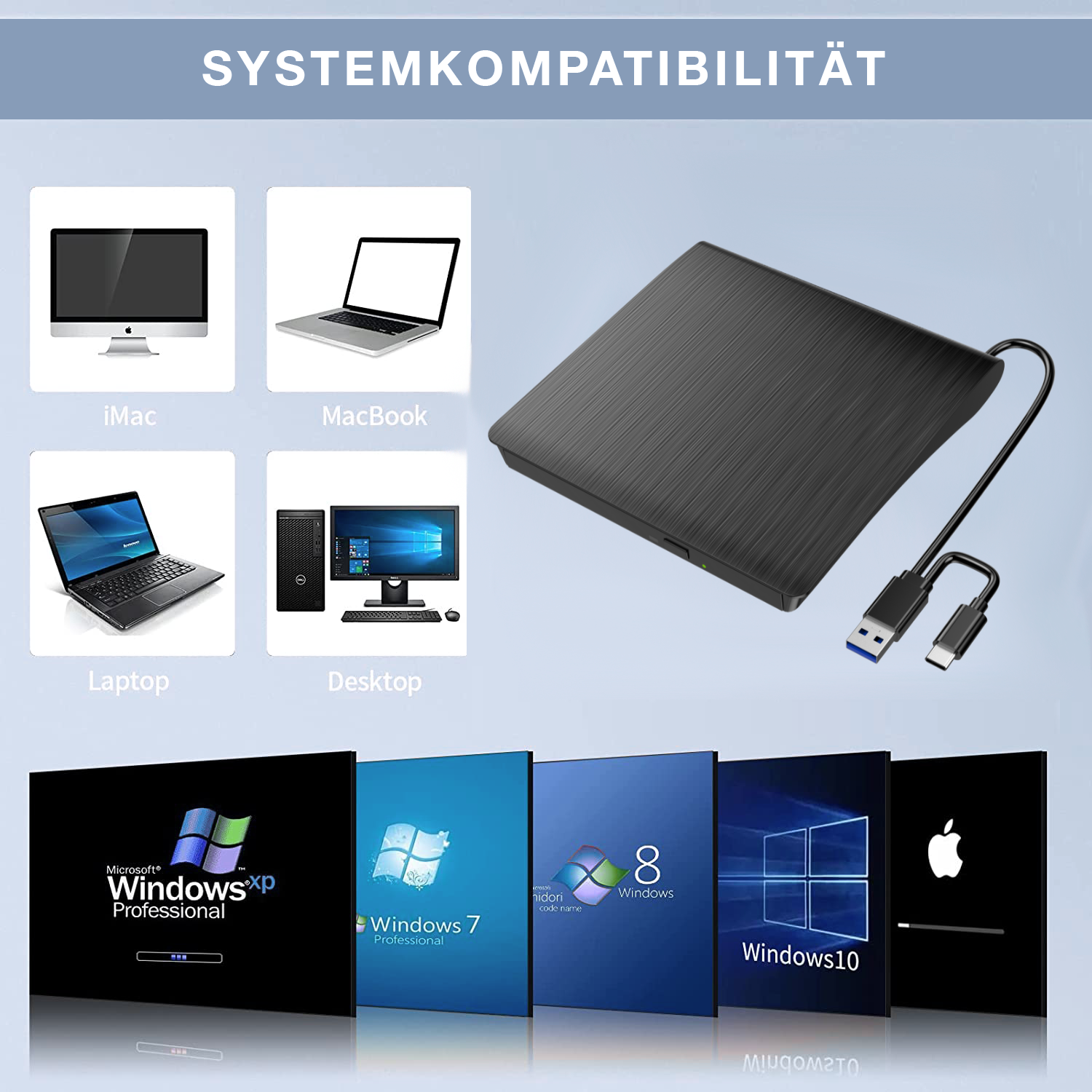 Compatibilità di sistema: iMac, MacBook, laptop, desktop e unità esterna con versioni Windows.