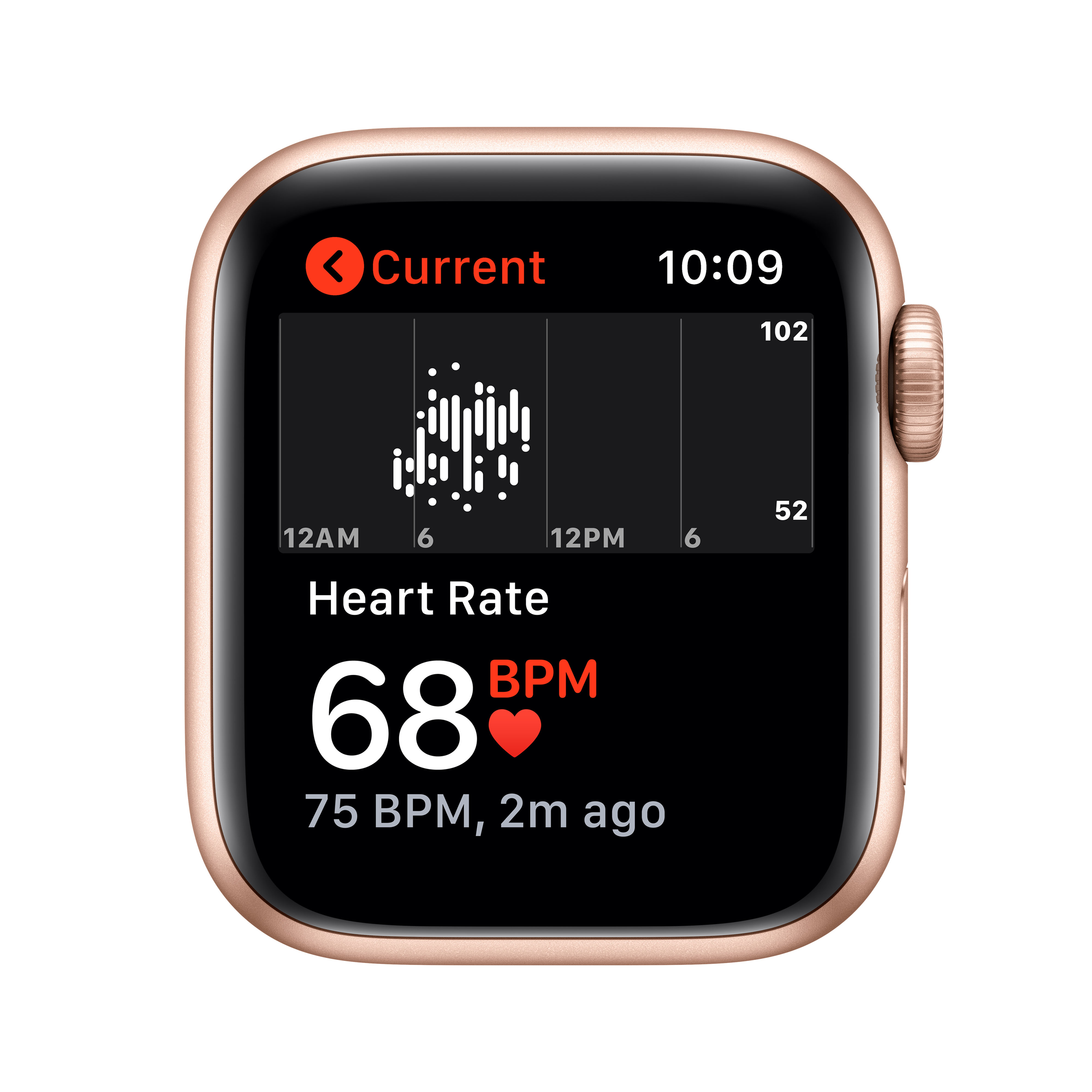 Apple Watch mit Herzfrequenzanzeige: 68 BPM aktuell, 75 BPM vor 2 Min.