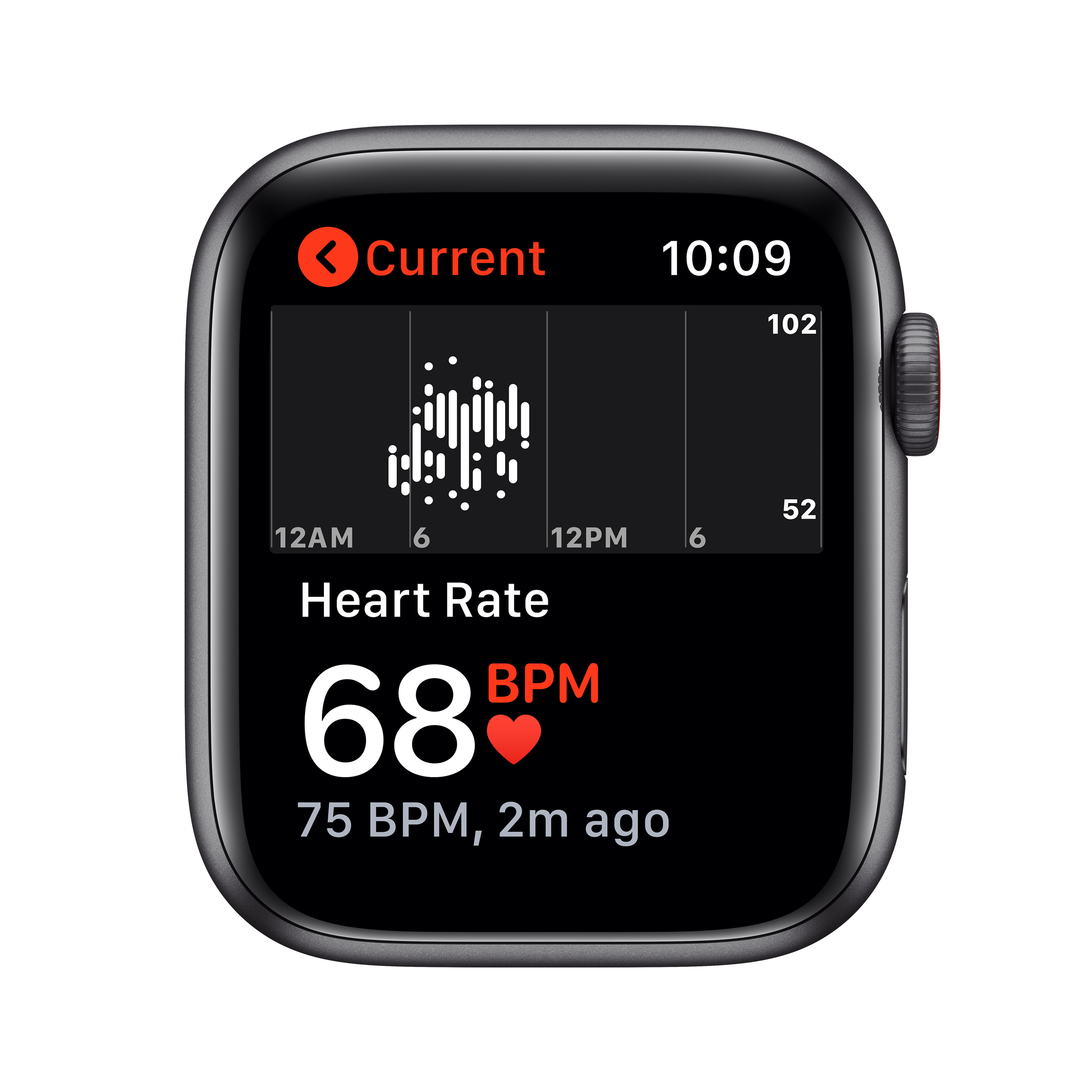 Smartwatch zeigt Herzfrequenz von 68 BPM mit einem Diagramm.