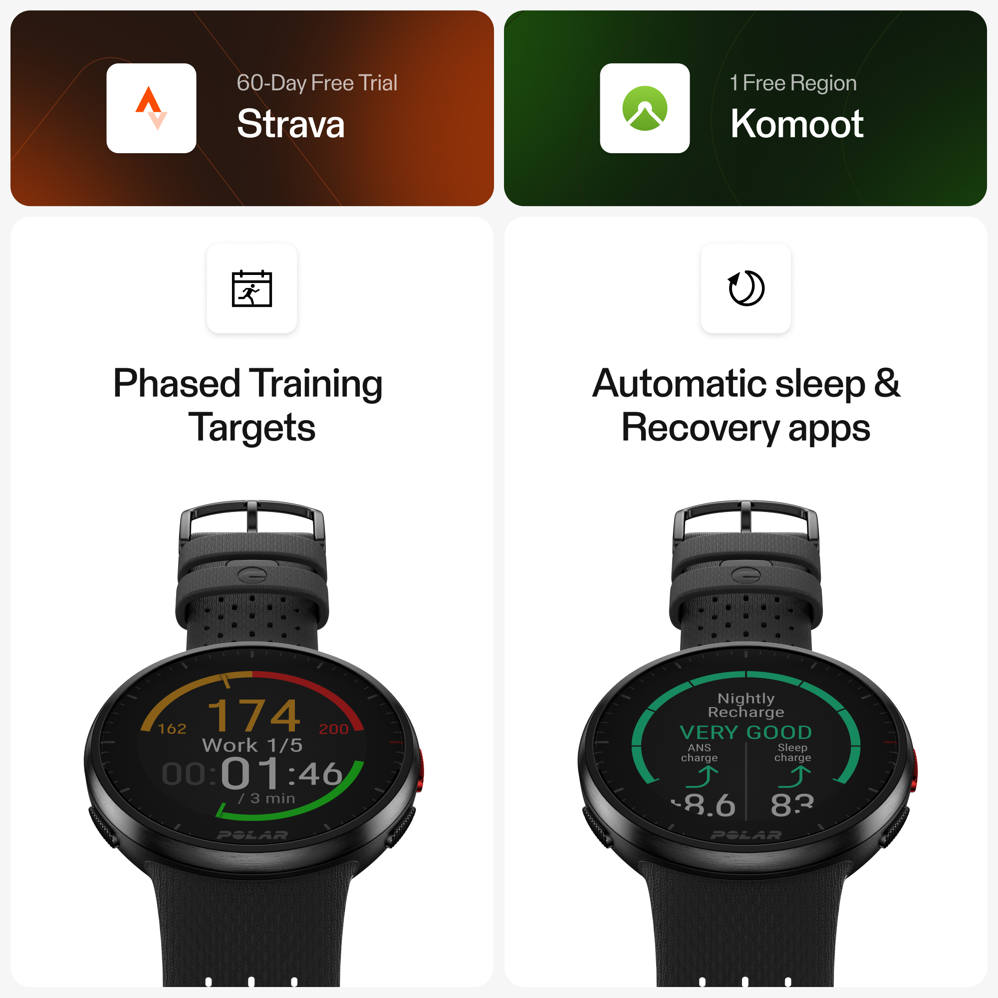 Dwa smartwatche wyświetlają dane treningowe i dotyczące snu. Jeden pokazuje tętno, drugi jakość snu.