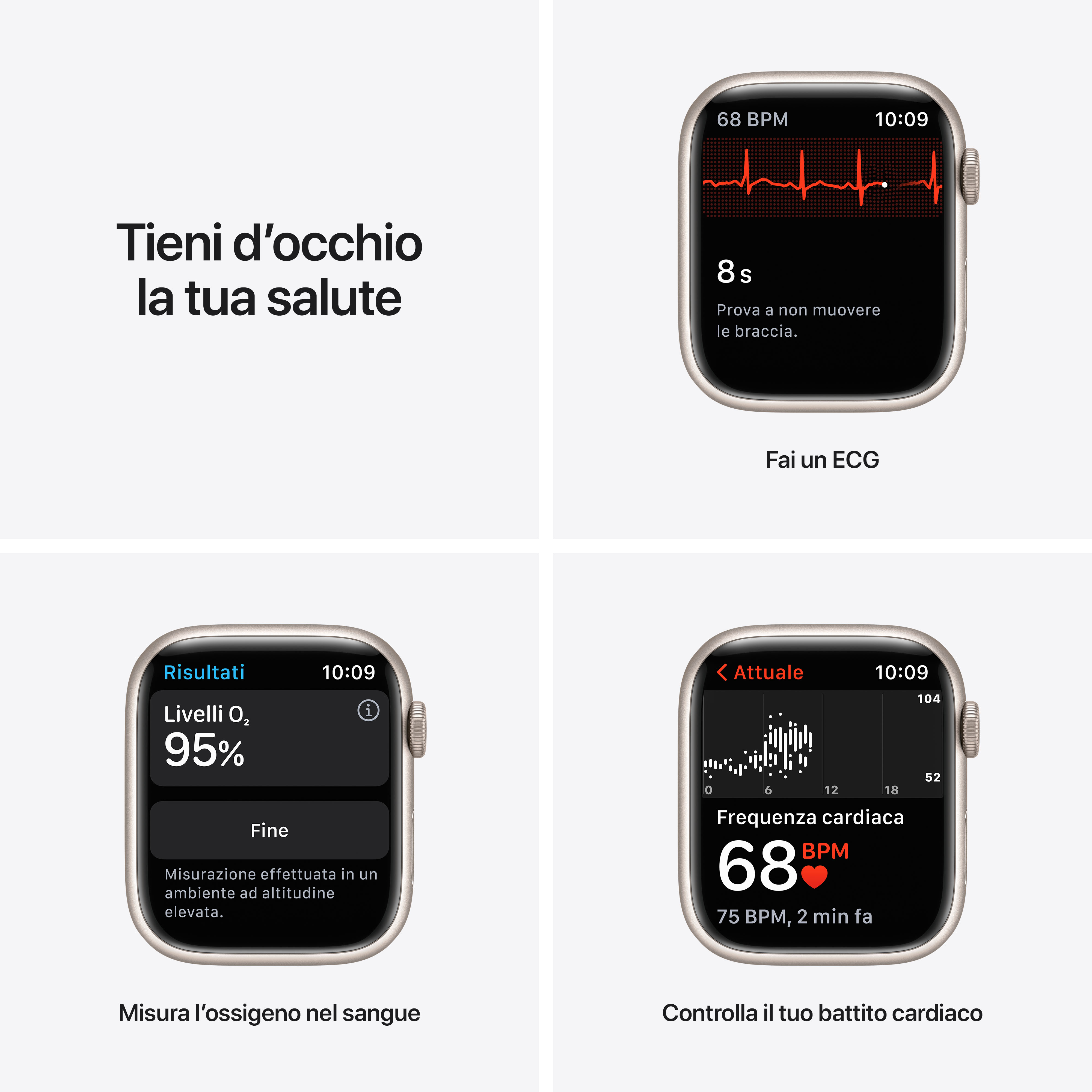 Reloj inteligente muestra ECG, oxígeno en sangre y pulso.