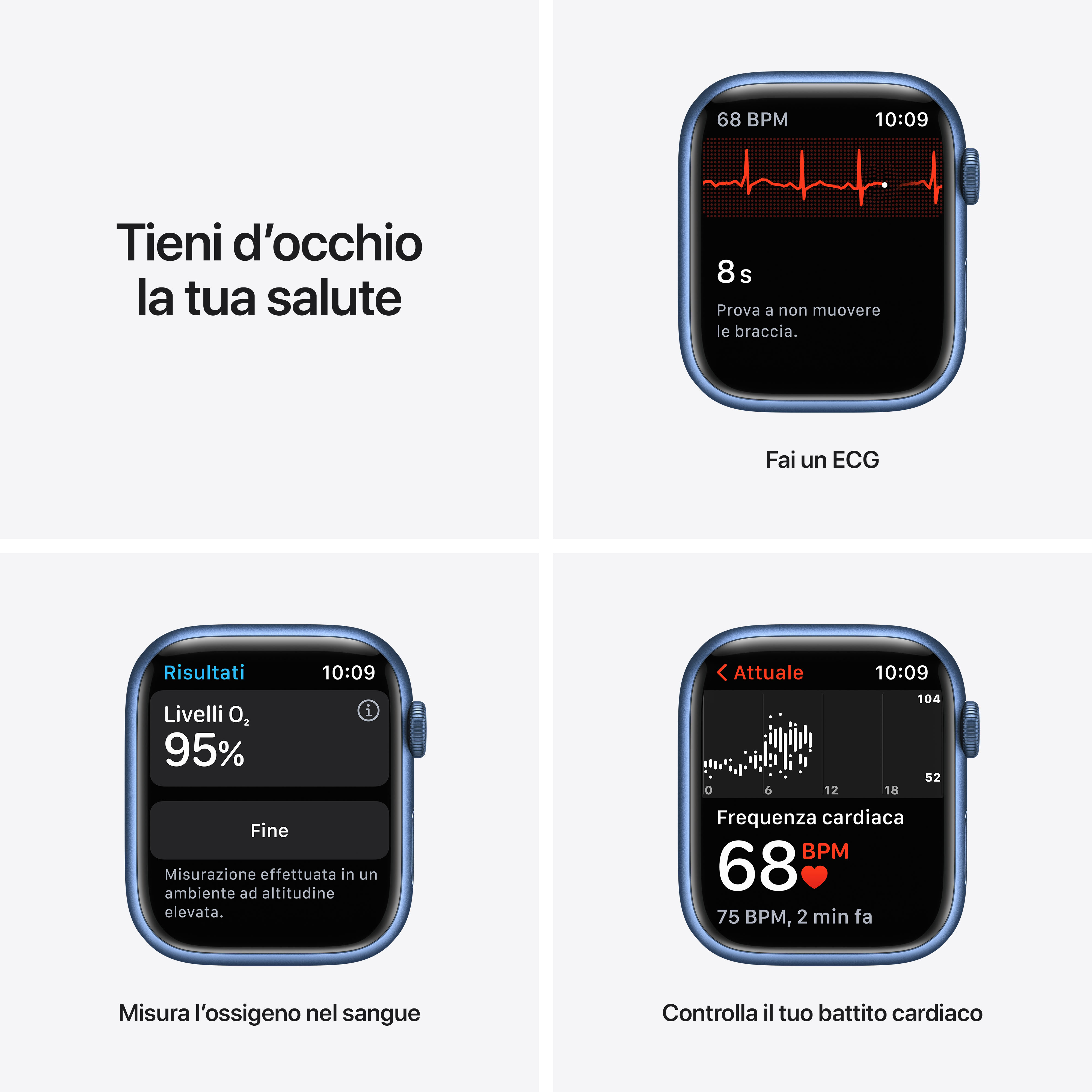 Una pantalla de smartwatch muestra datos de ECG, oxígeno en sangre y frecuencia cardíaca.