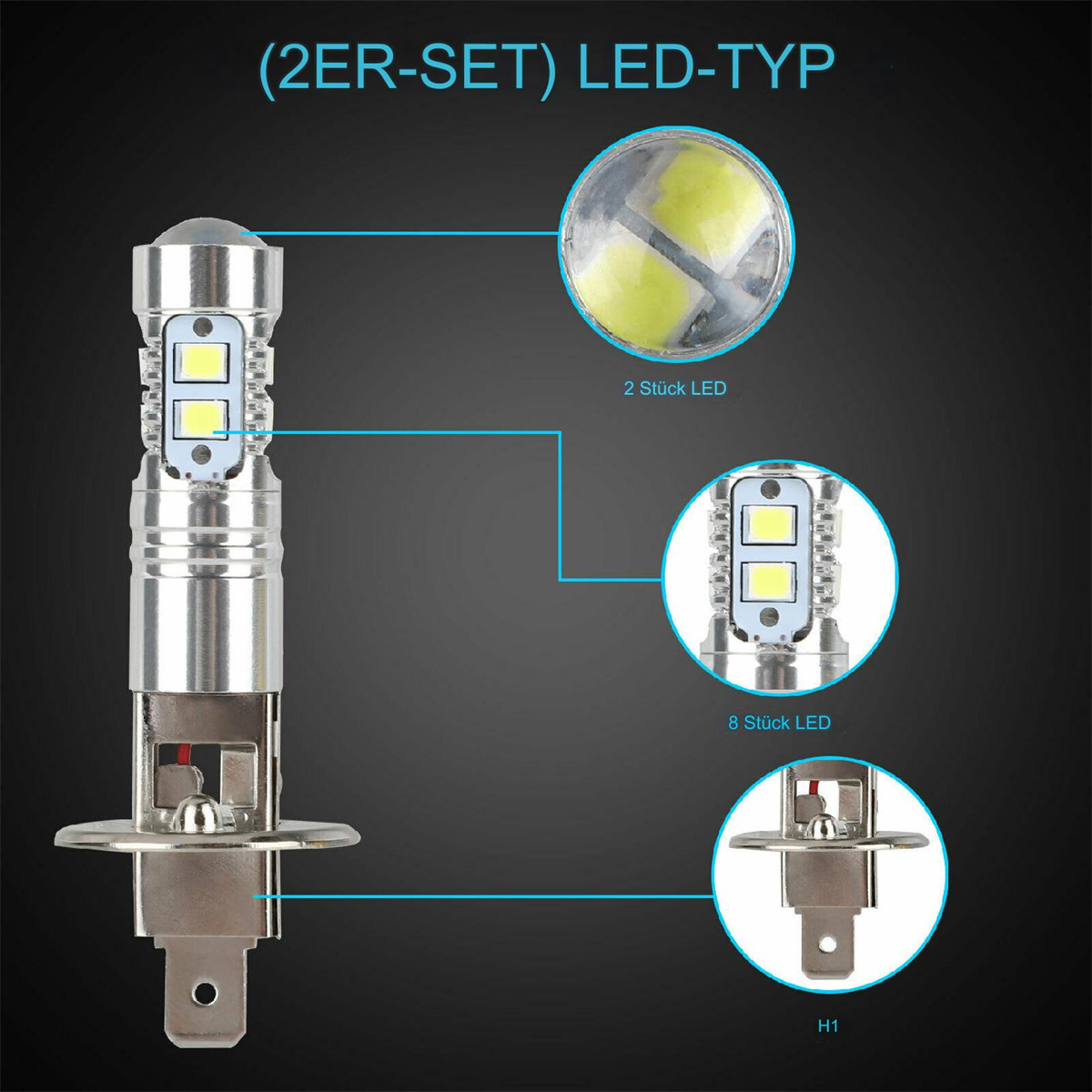 Ein LED-Scheinwerfer mit Kühlkörper und Nahaufnahmen von 2 und 8 LEDs sowie einer H1-Basis.