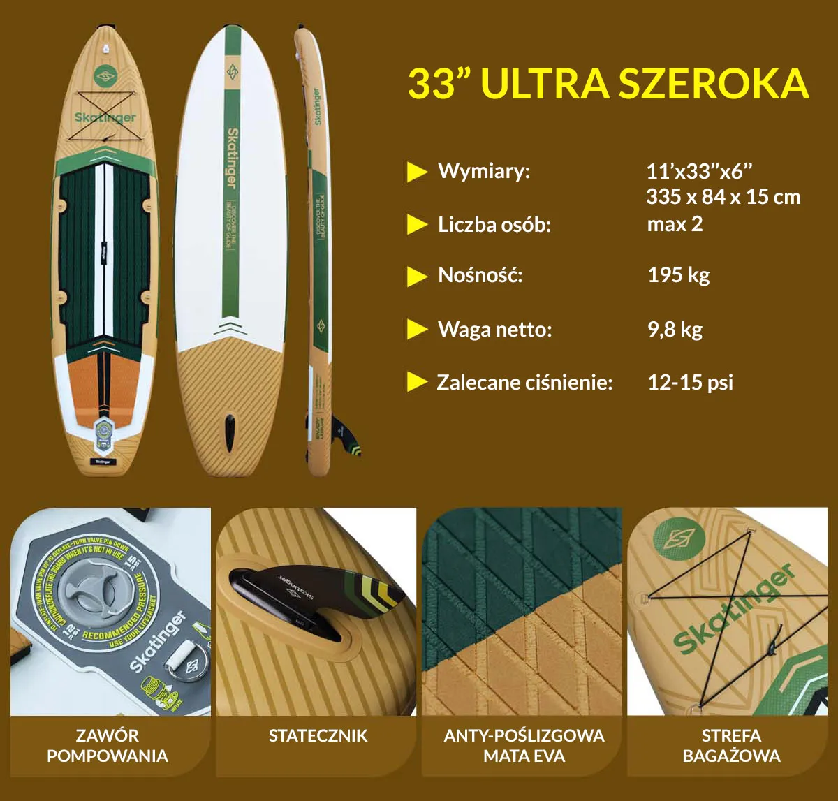Nadmuchiwana deska SUP w drewnianym stylu z zielonymi i pomarańczowymi akcentami.