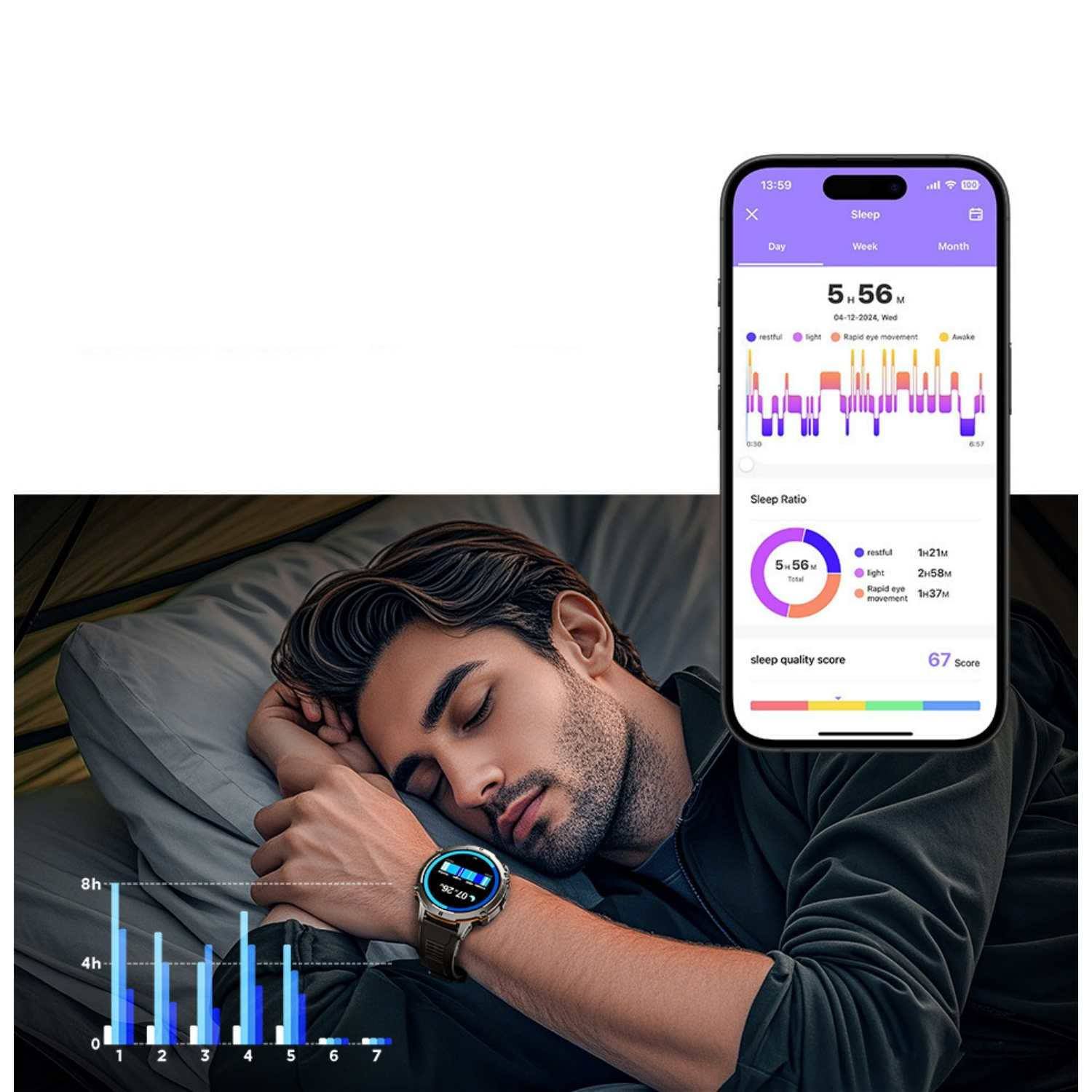 Mann schläft, Smartwatch zeigt Schlafdaten, Handy zeigt App mit Schlaf-Analyse.