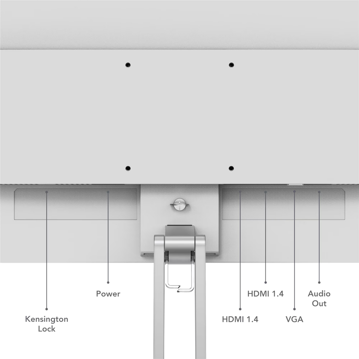 Back of a monitor showing ports: Kensington, Power, HDMI, VGA, Audio Out.