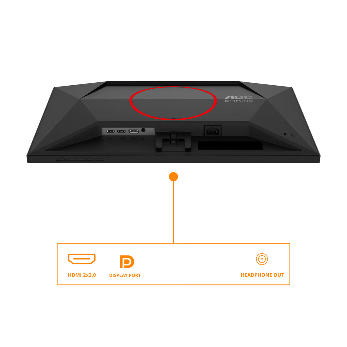 Back of a black monitor showing ports: HDMI, DisplayPort, and headphone out.