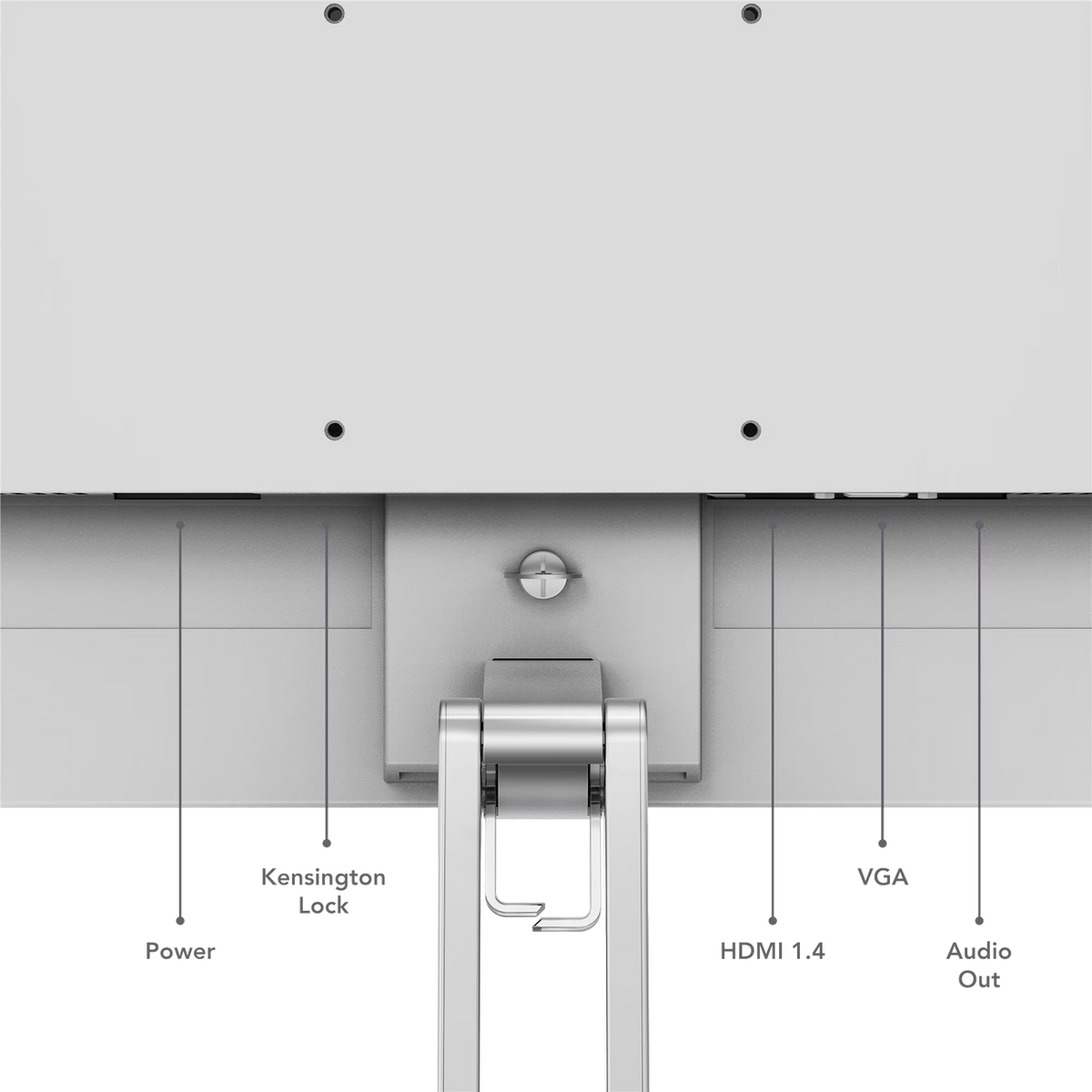 Rückseite eines Monitors mit Anschlüssen: Power, Kensington Lock, HDMI 1.4, VGA, Audio Out.