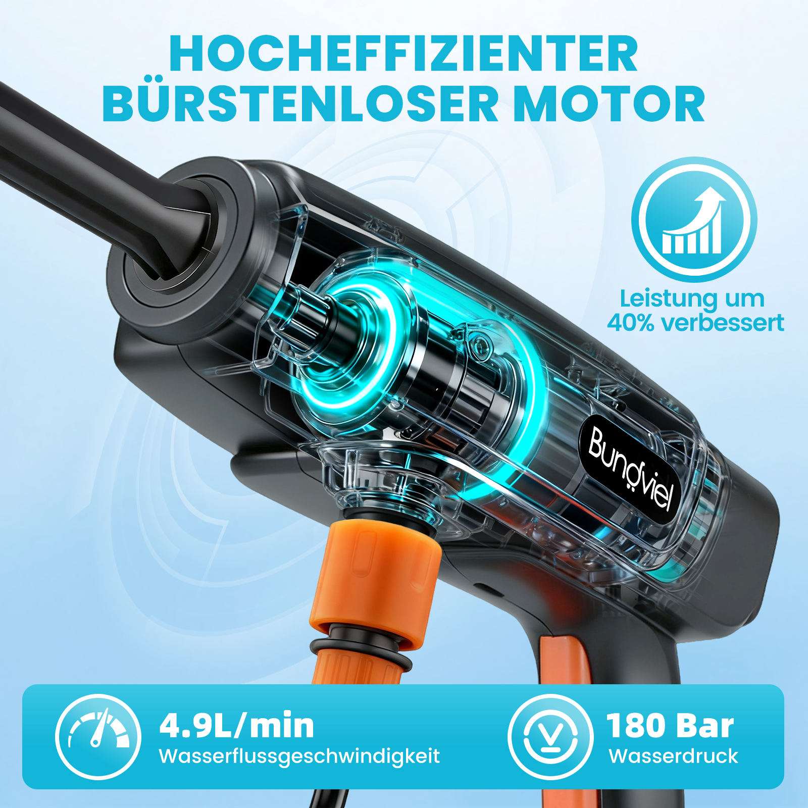 Detailansicht eines Hochdruckreinigers mit Motor. 4,9L/min, 180 Bar.