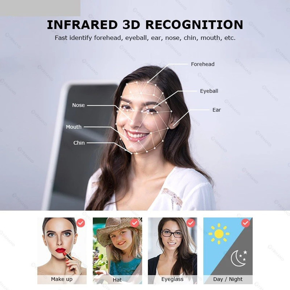 Riconoscimento facciale 3D a infrarossi con esempi: trucco, cappello, occhiali, giorno/notte.