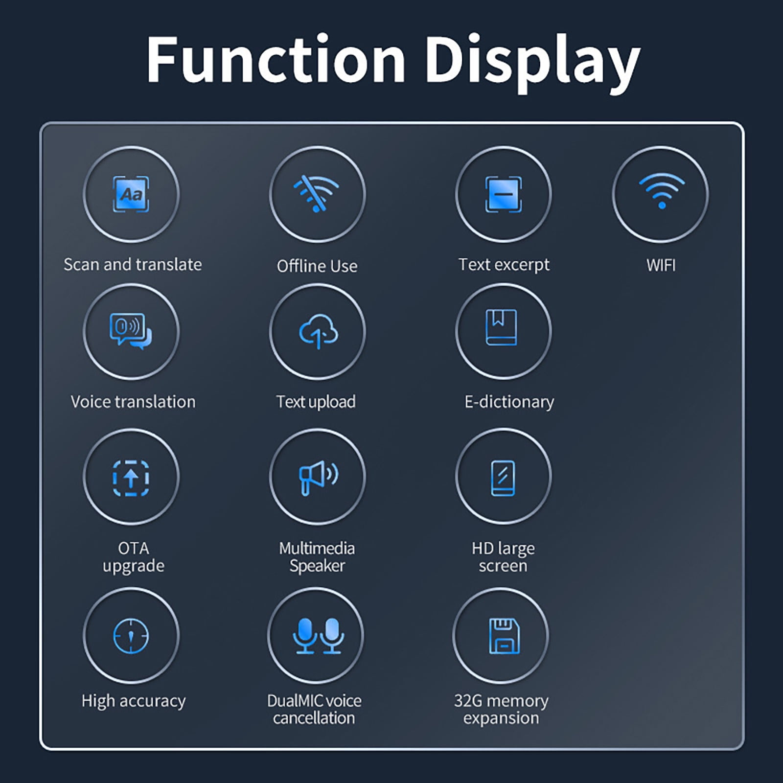 Funktionsanzeige mit Icons: Scan, Offline, Text, WLAN, Stimme, Upload, Wörterbuch, OTA, Multimedia, Bildschirm, Genauigkeit, Stimmunterdrückung, Speicher.
